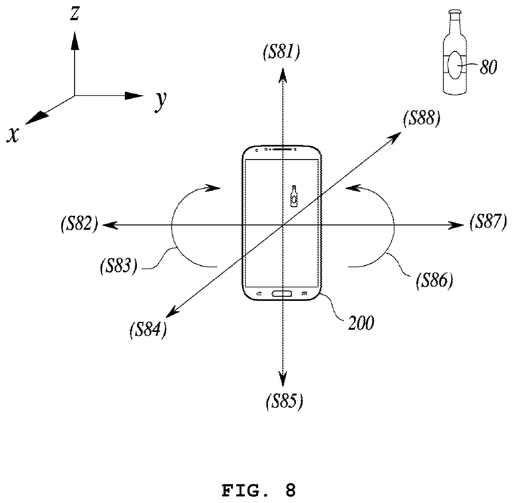 Patent US12165190 Figure 8 – In-store navigation, item identification and automatic purchase methods