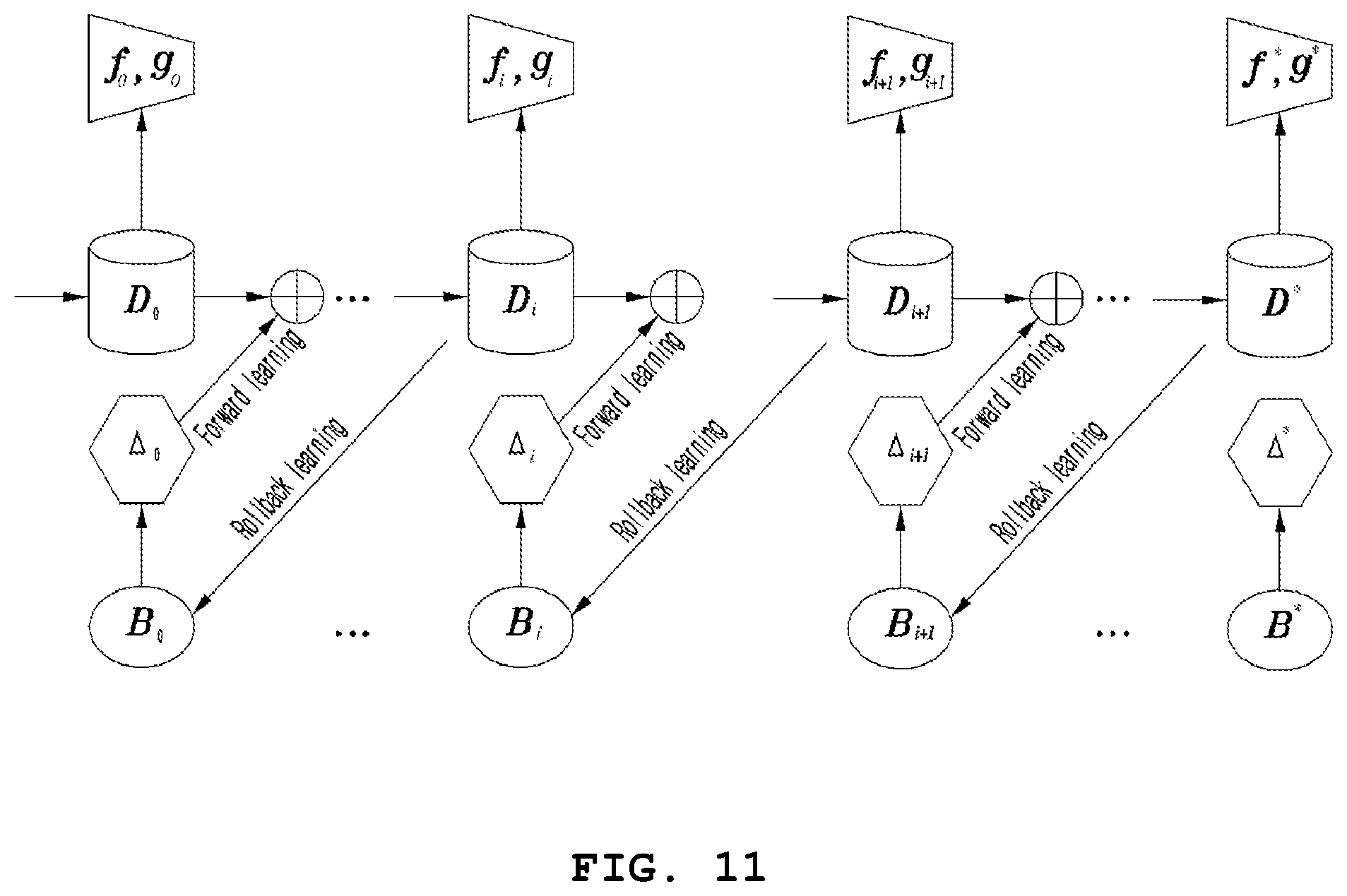 Patent US12165190 Figure 11 – In-store navigation, item identification and automatic purchase methods