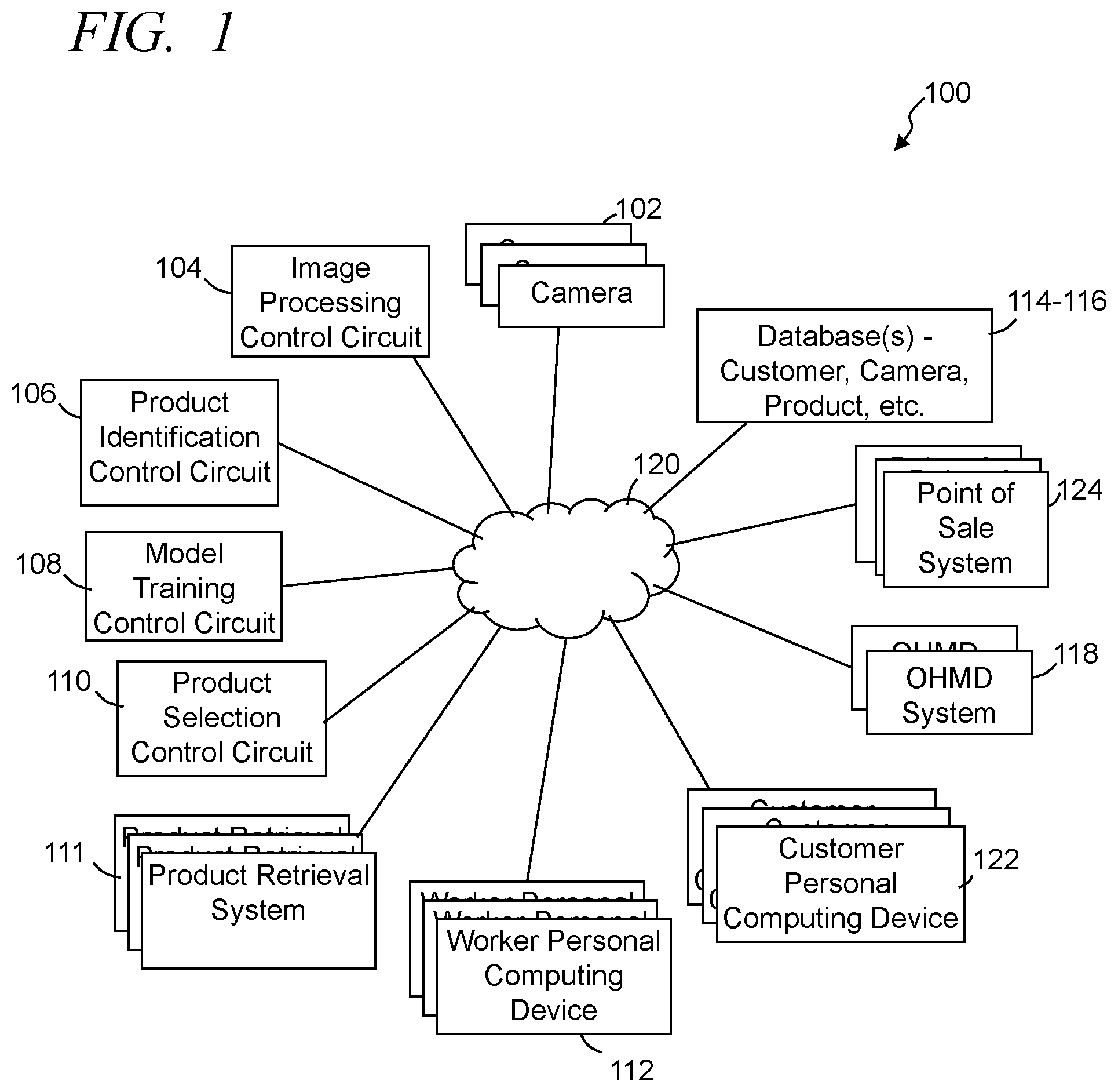 Patent US12165192 Figure 1 – Identifying object of interest for handicapped individuals based on eye movement patterns