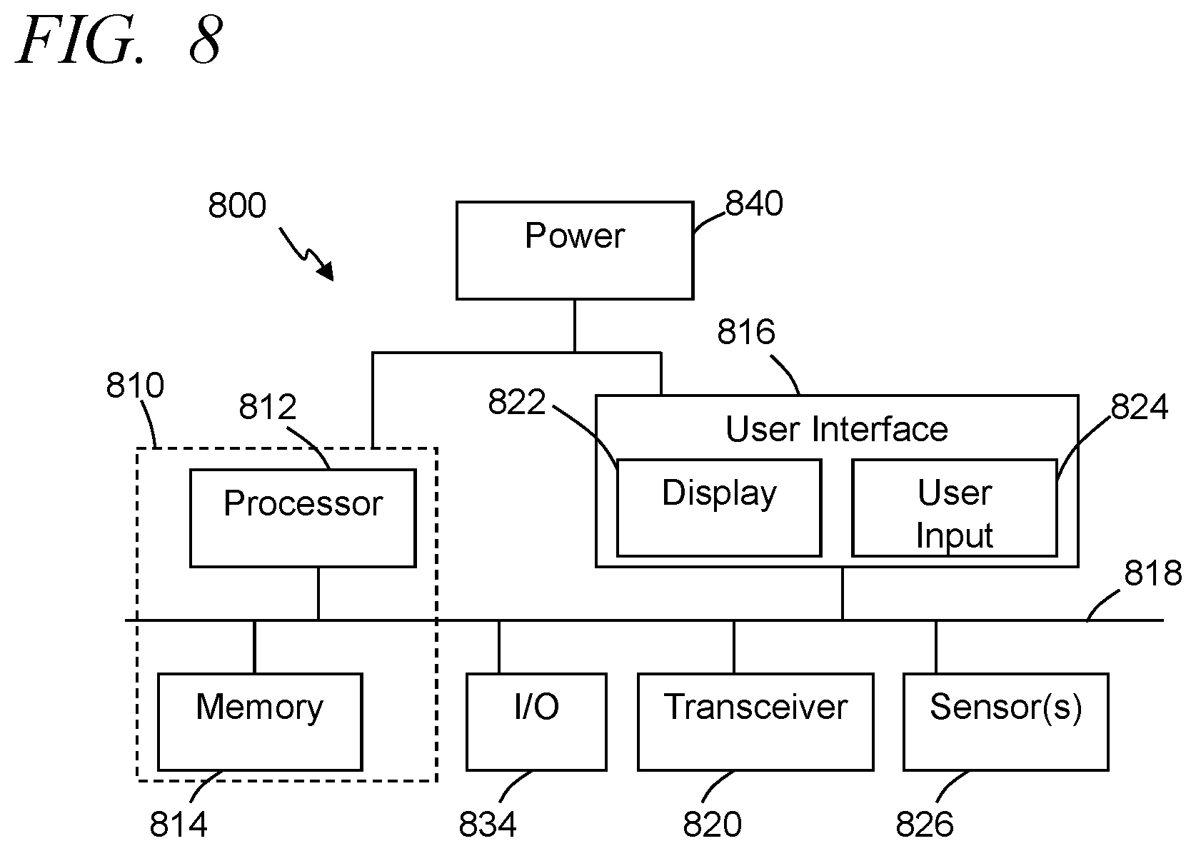 Patent US12165192 Figure 8 – Identifying object of interest for handicapped individuals based on eye movement patterns