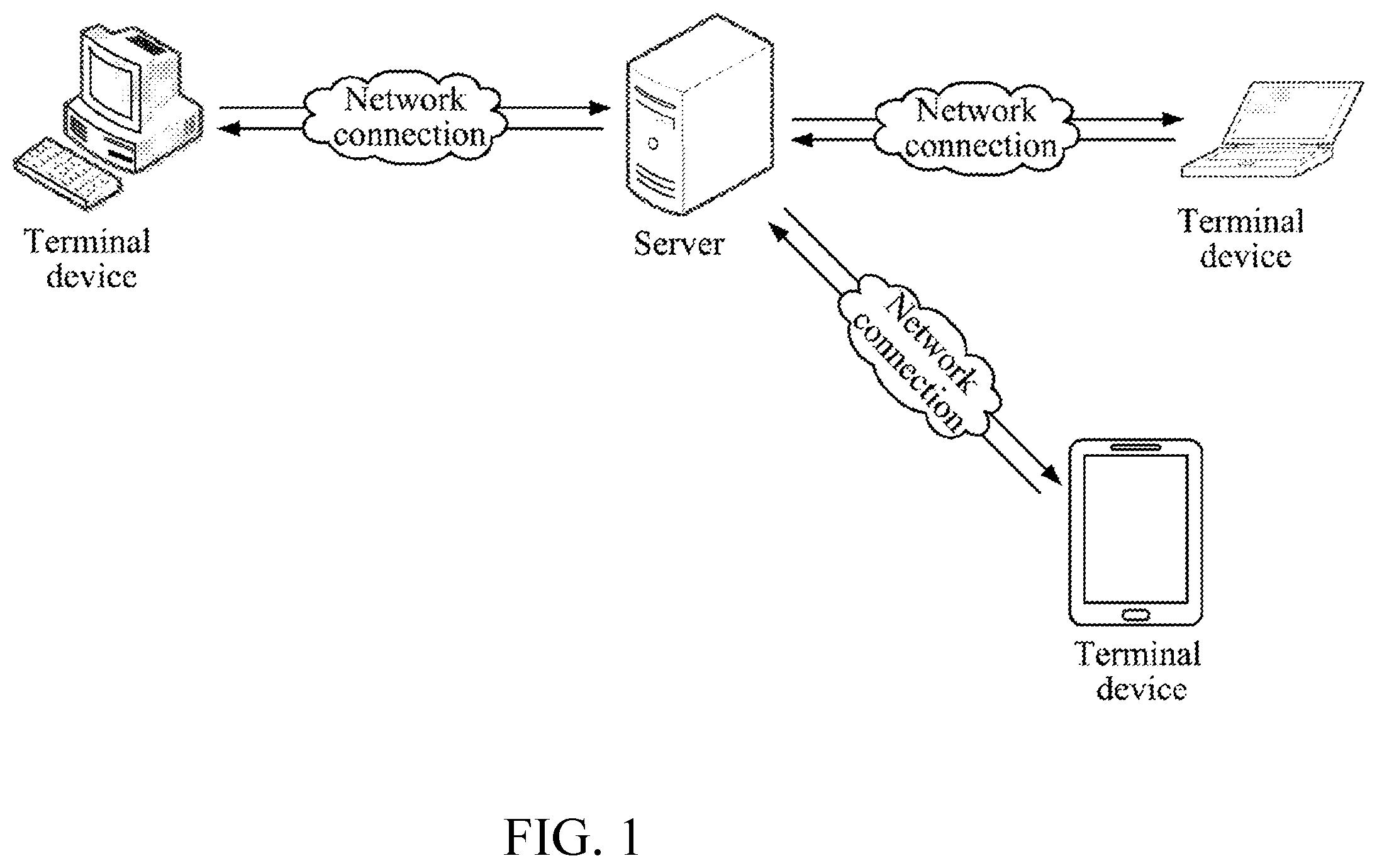 Patent US12165194 Figure 1 – Method and apparatus for entering review interface