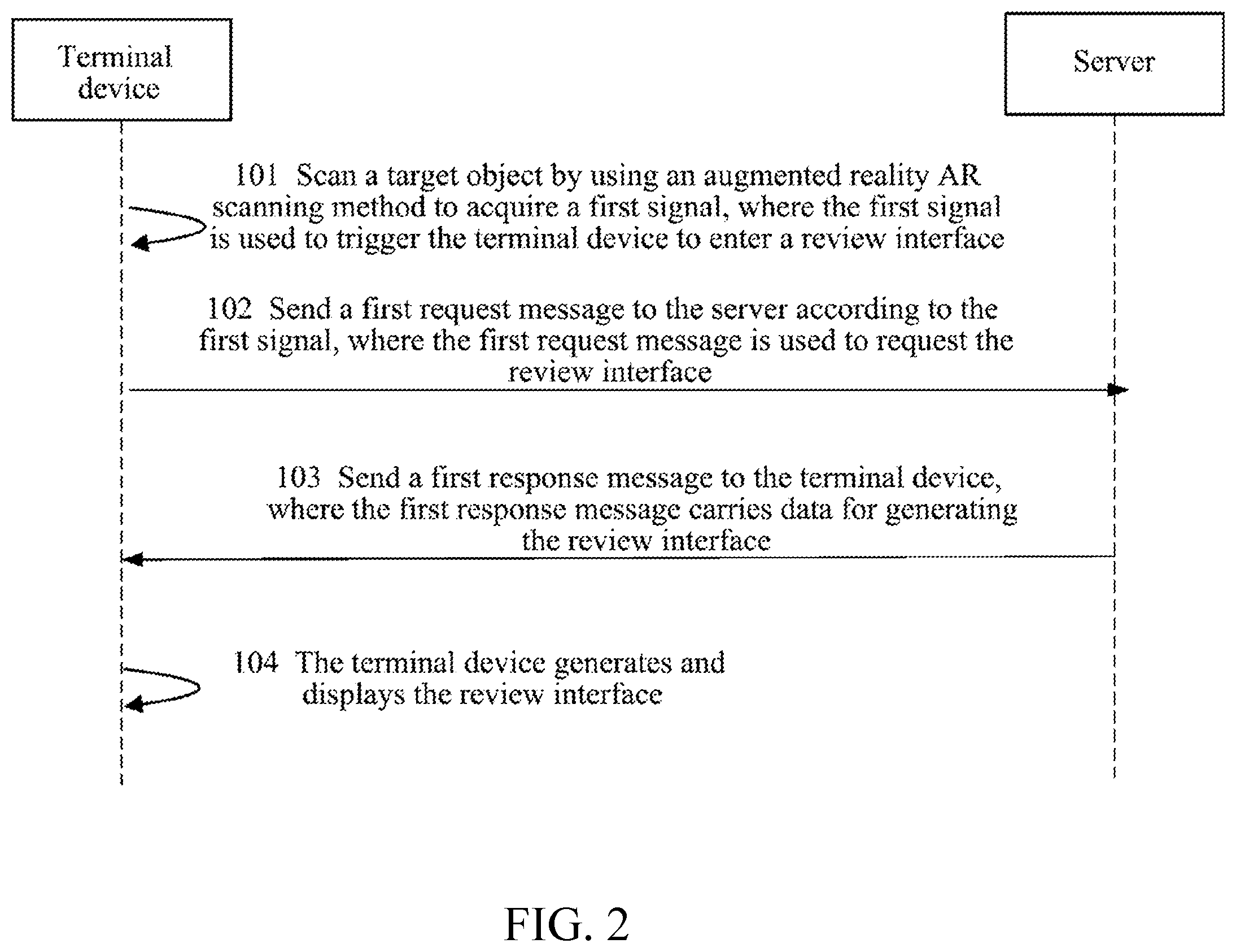 Patent US12165194 Figure 2 – Method and apparatus for entering review interface