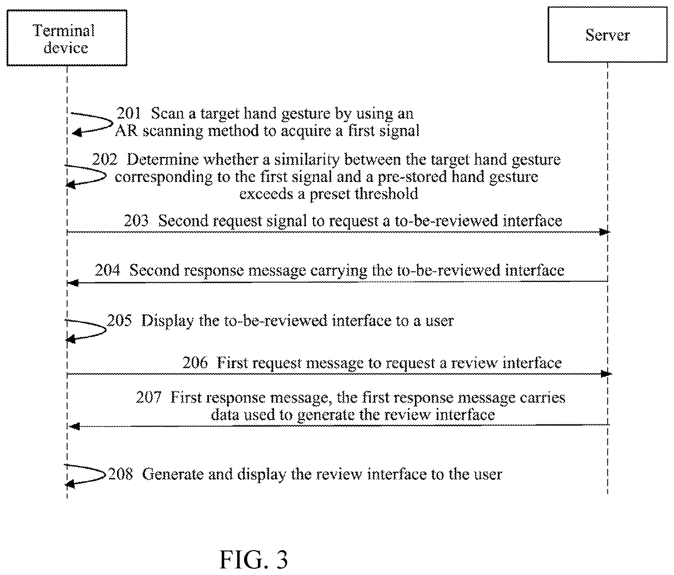 Patent US12165194 Figure 3 – Method and apparatus for entering review interface