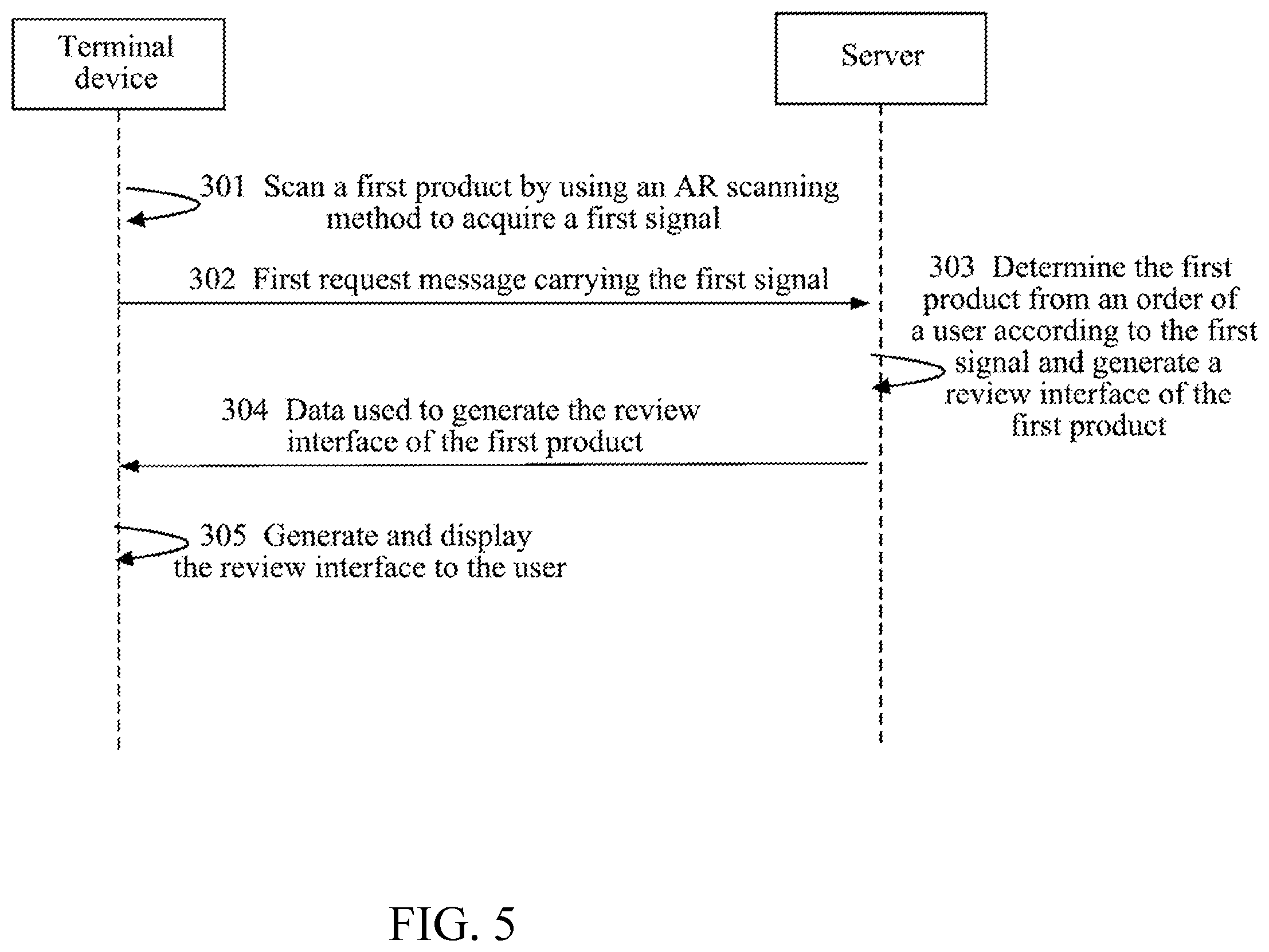 Patent US12165194 Figure 6 – Method and apparatus for entering review interface