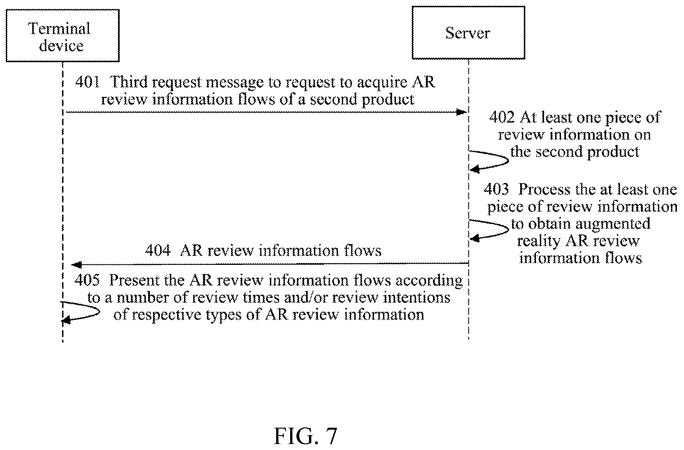 Patent US12165194 Figure 8 – Method and apparatus for entering review interface