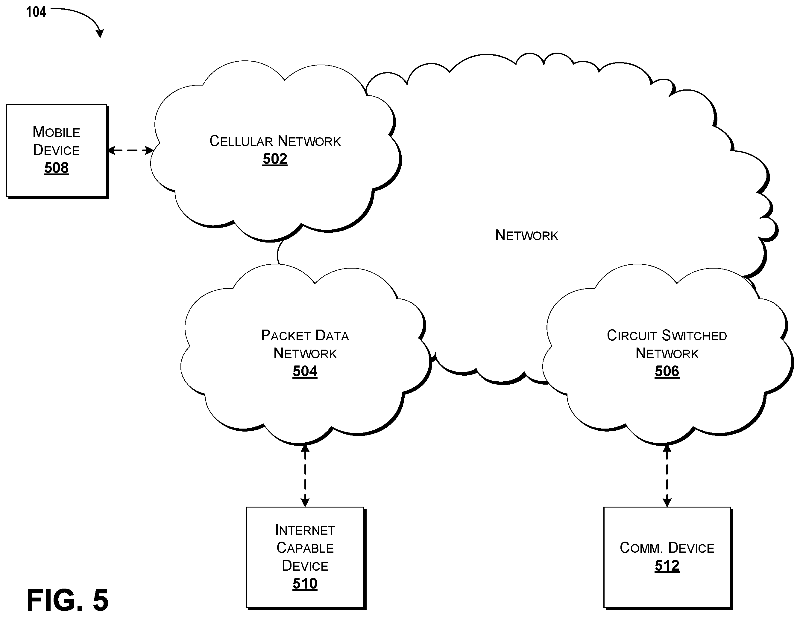 Patent US12165197 Figure 5 – Providing and using a digital asset delivery service