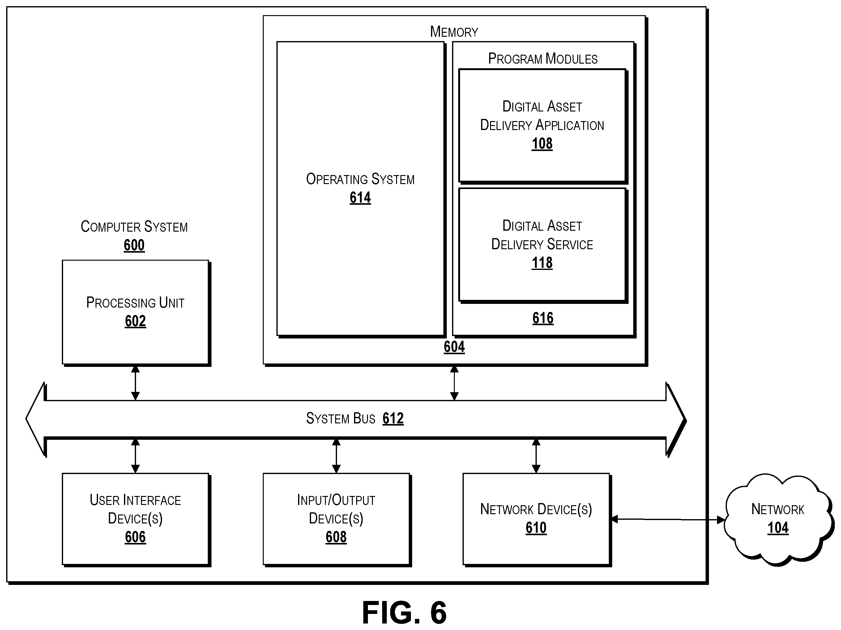 Patent US12165197 Figure 6 – Providing and using a digital asset delivery service