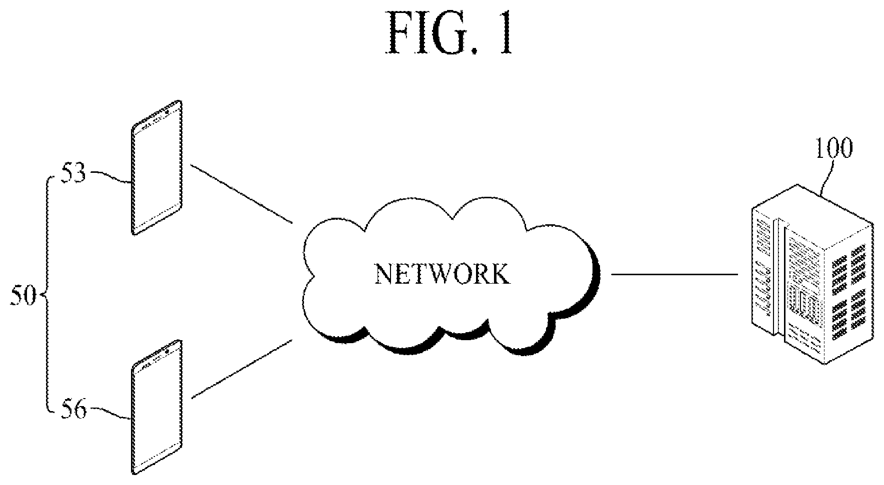 Patent US12165199 Figure 1 – Group account service providing server and method
