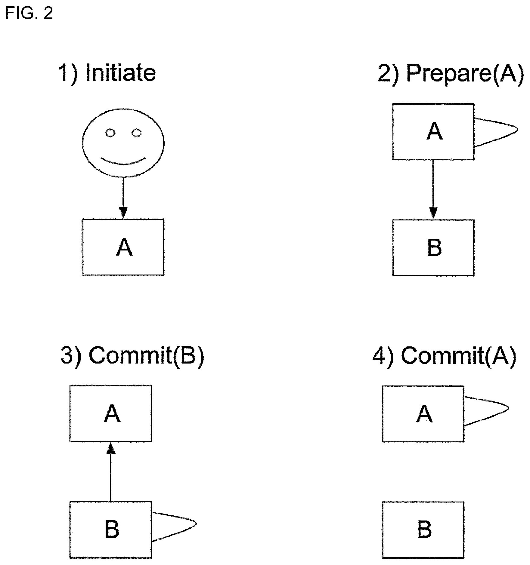 Patent US12165202 Figure 2 – Trading system