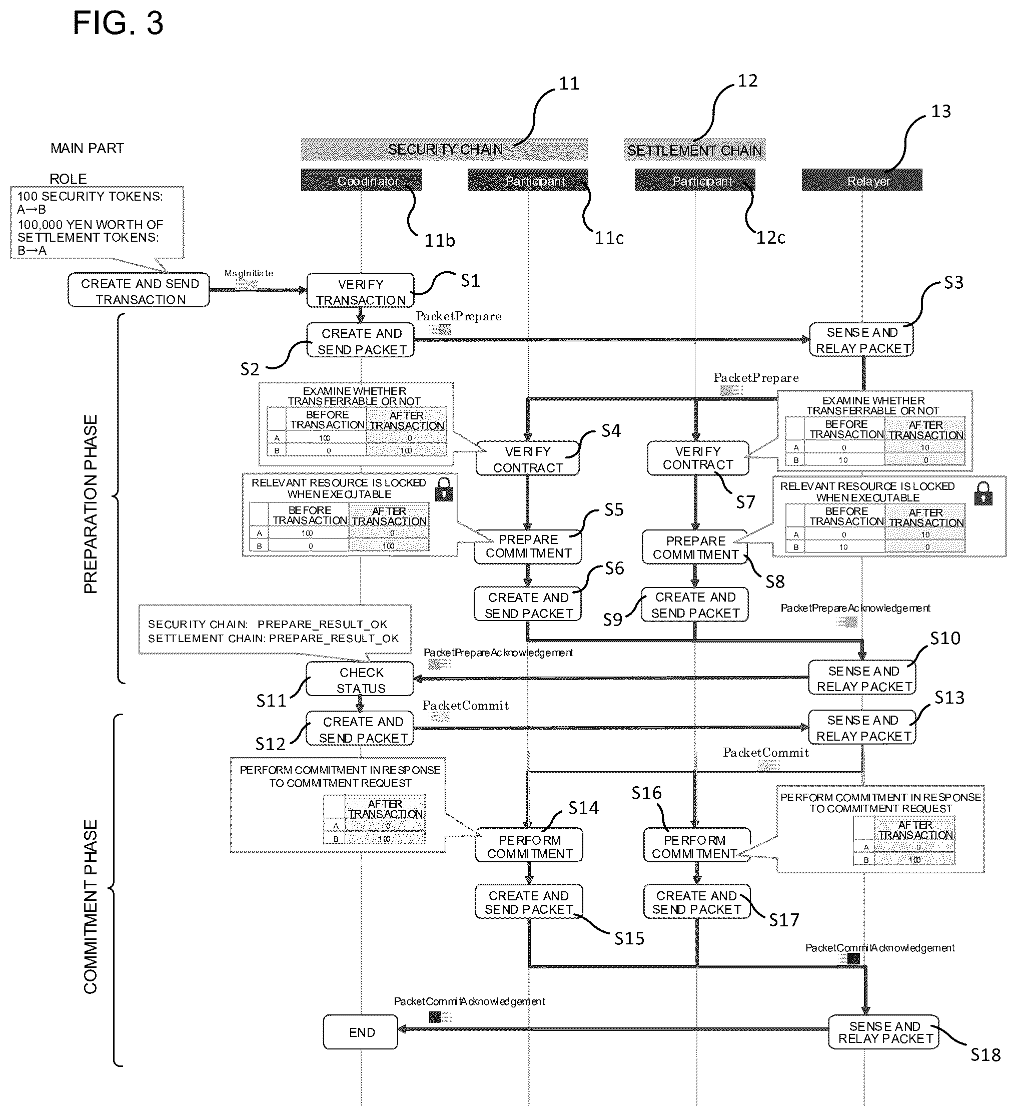 Patent US12165202 Figure 3 – Trading system