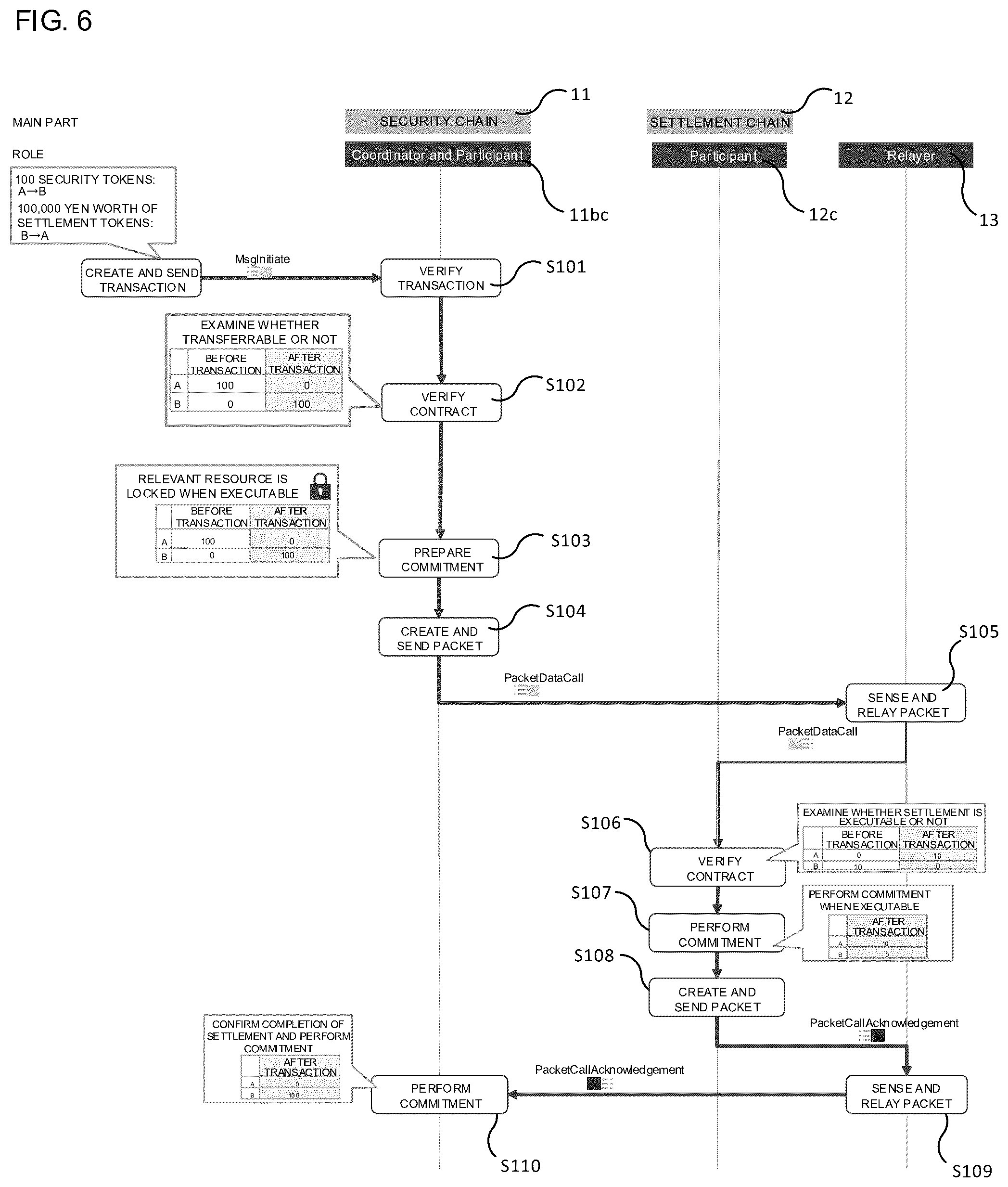 Patent US12165202 Figure 7 – Trading system