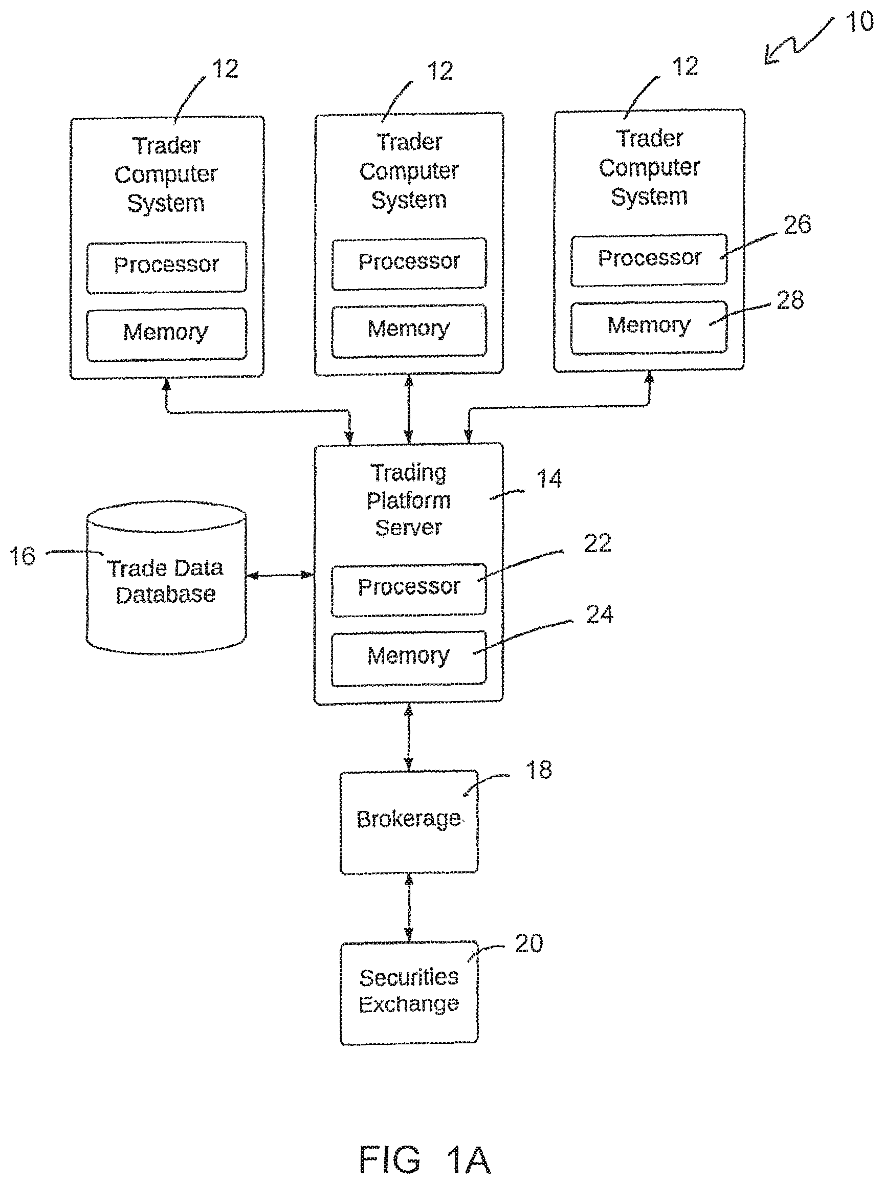 Patent US12165204 Figure 1 – Mobile securities trading platform