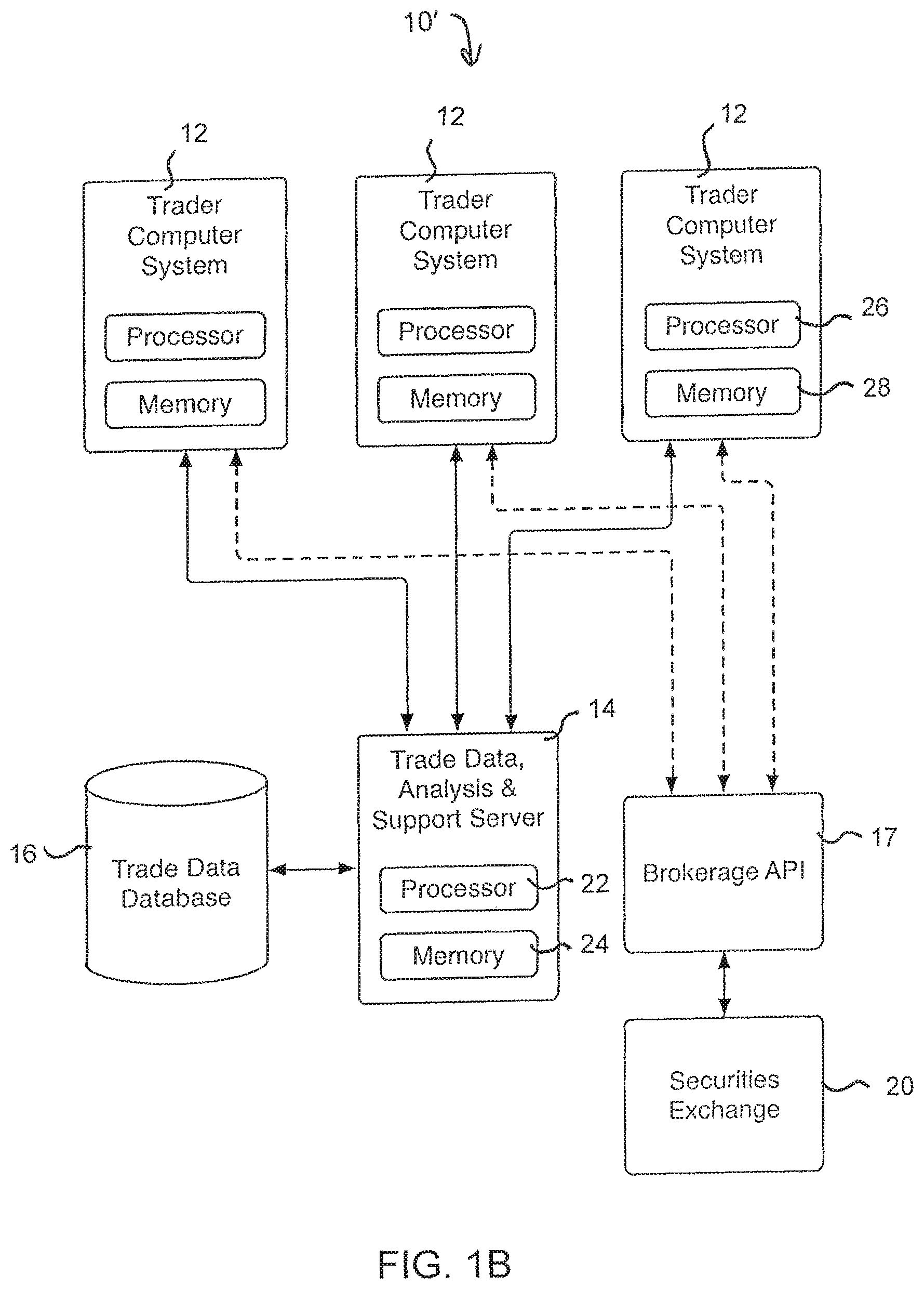 Patent US12165204 Figure 2 – Mobile securities trading platform