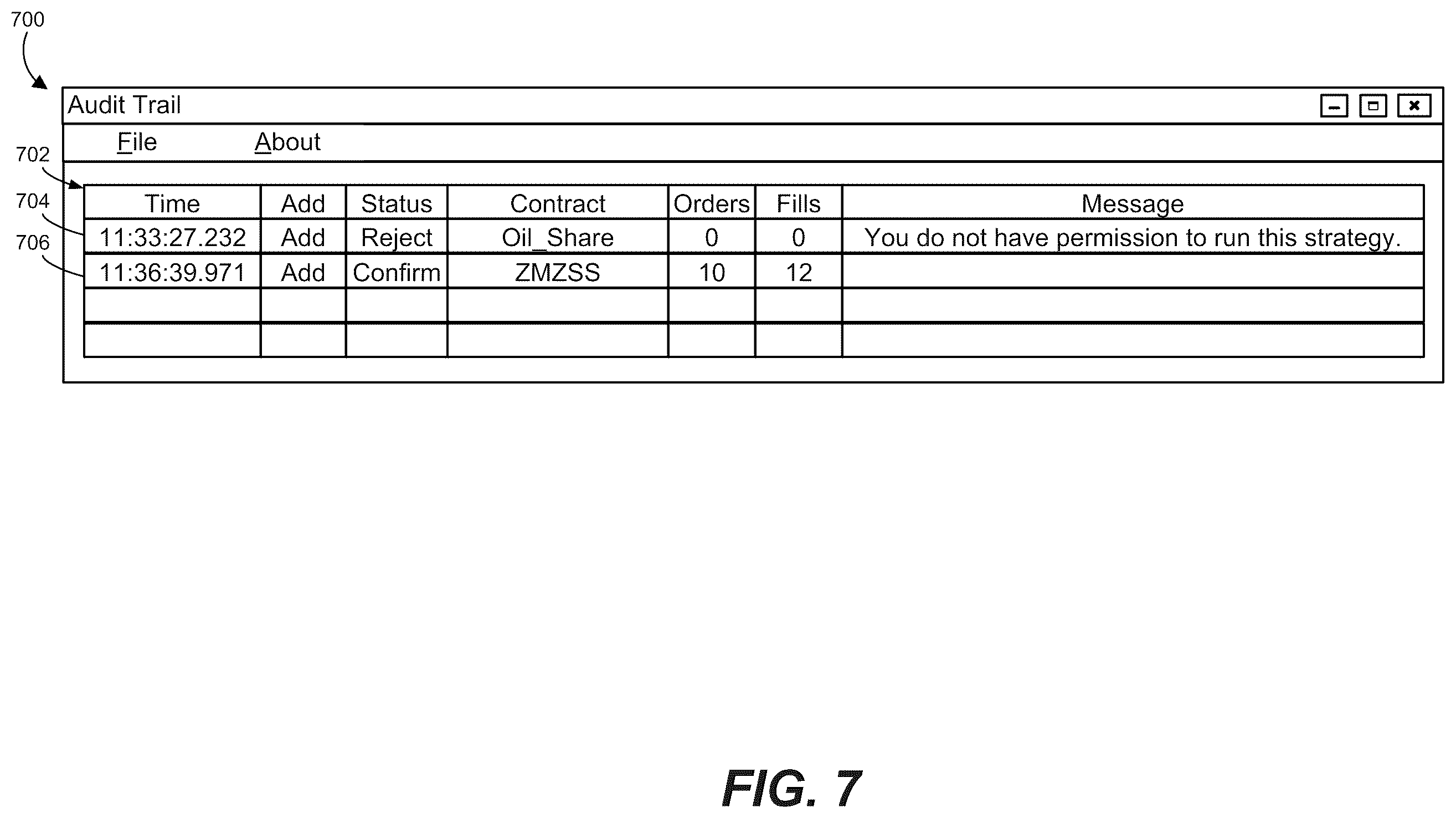 Patent US12165205 Figure 17 – Authorization of a trading strategy algorithm
