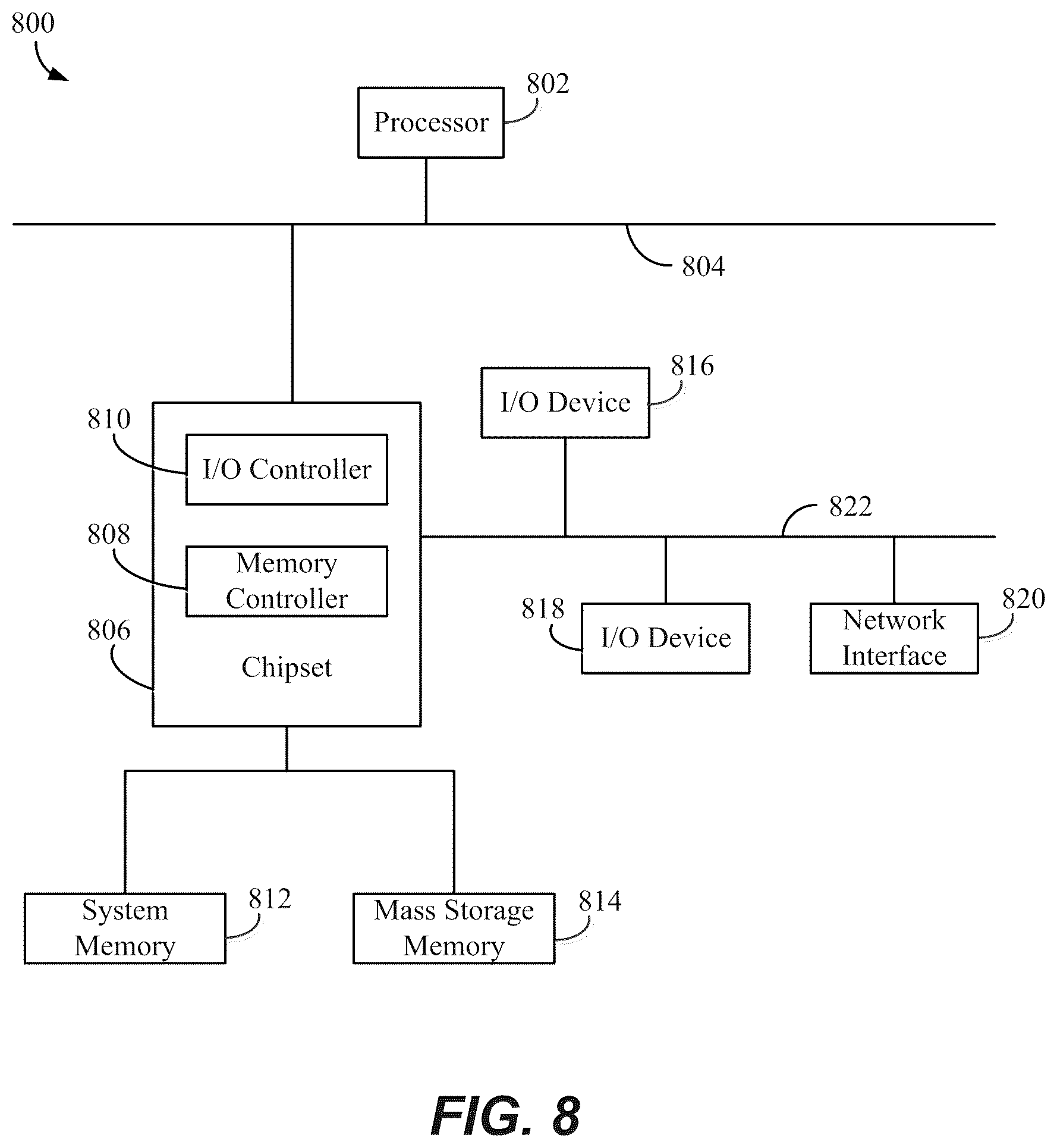 Patent US12165205 Figure 18 – Authorization of a trading strategy algorithm