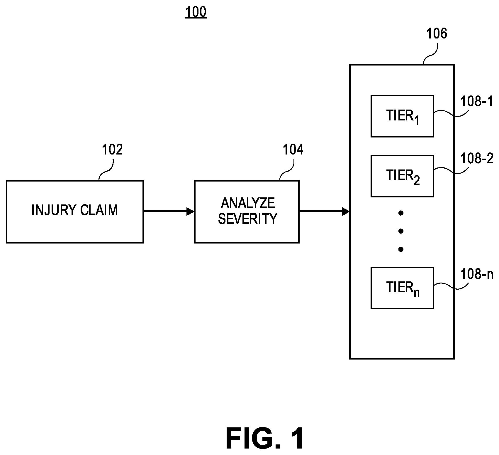 Patent US12165211 Figure 1 – Methods and systems for injury segment determination