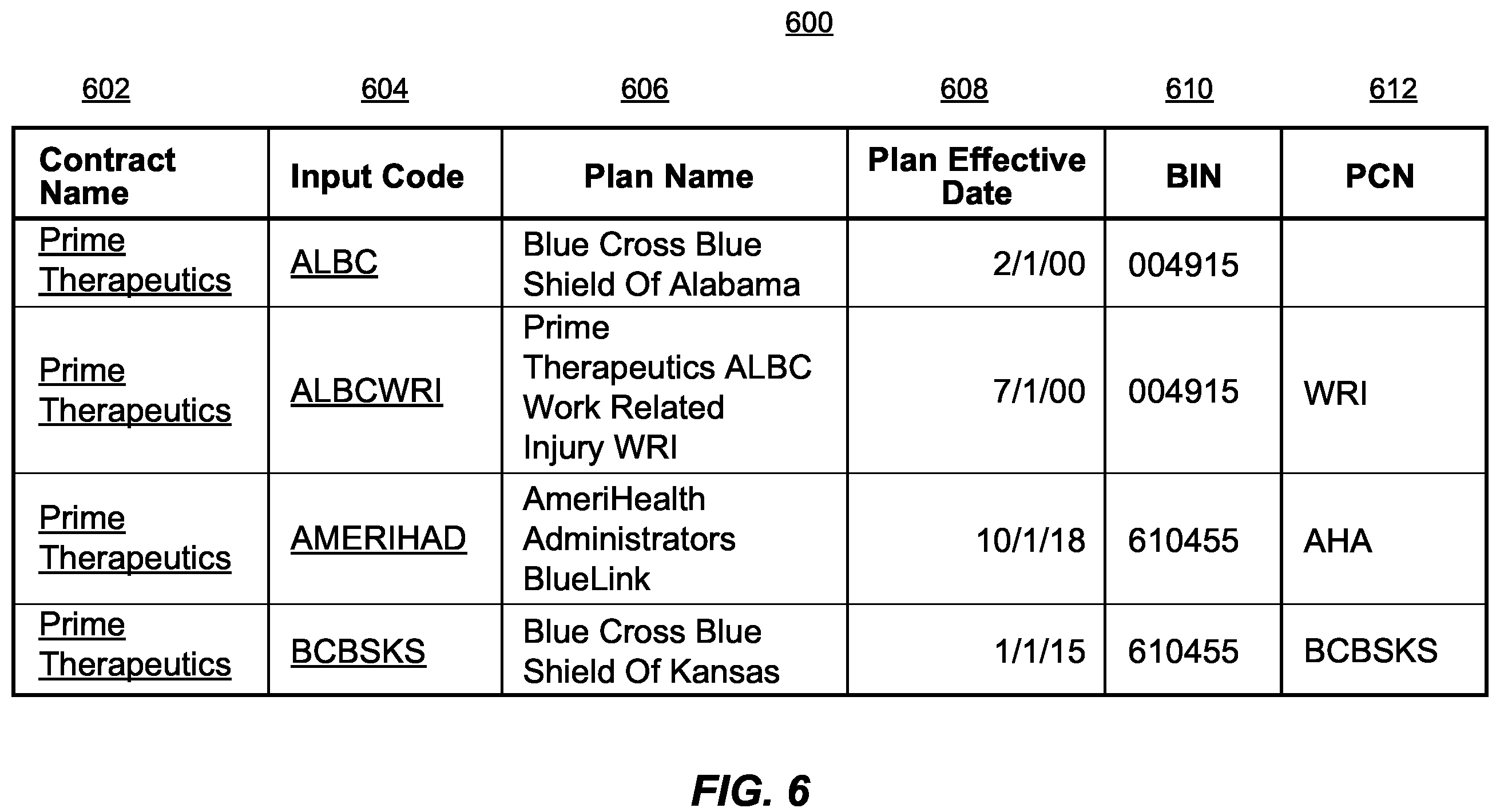 Patent US12165216 Figure 9 – Systems and methods for automatic recording of insurance card information