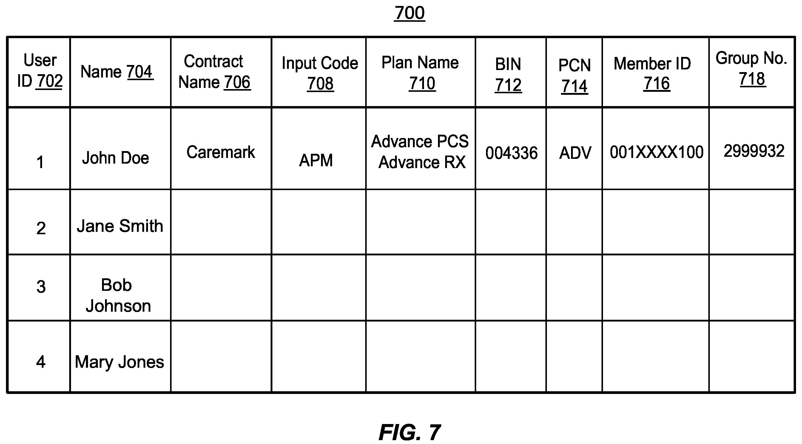 Patent US12165216 Figure 10 – Systems and methods for automatic recording of insurance card information