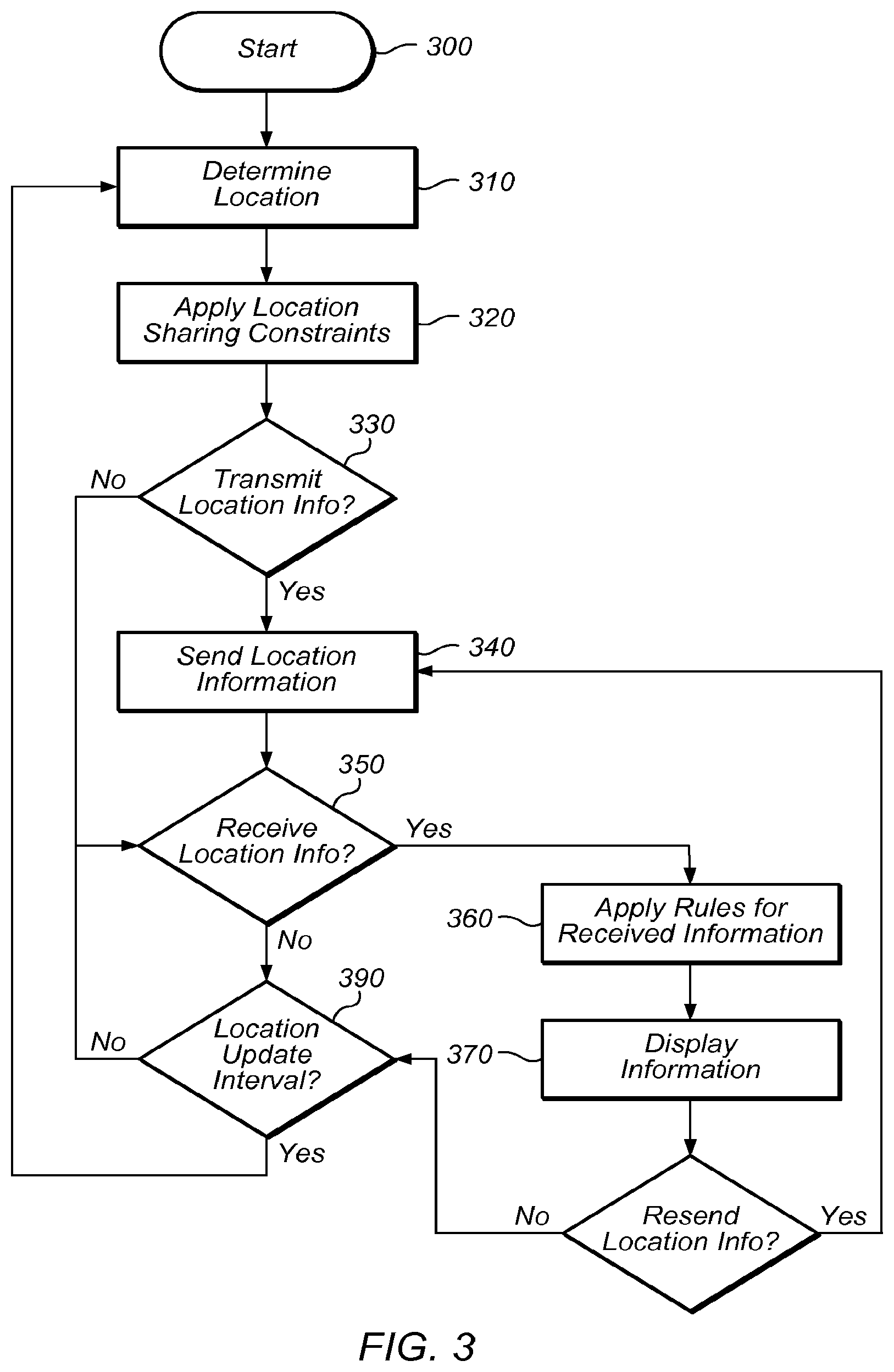 Patent US12165220 Figure 3 – Social networking system which provides location information of related users
