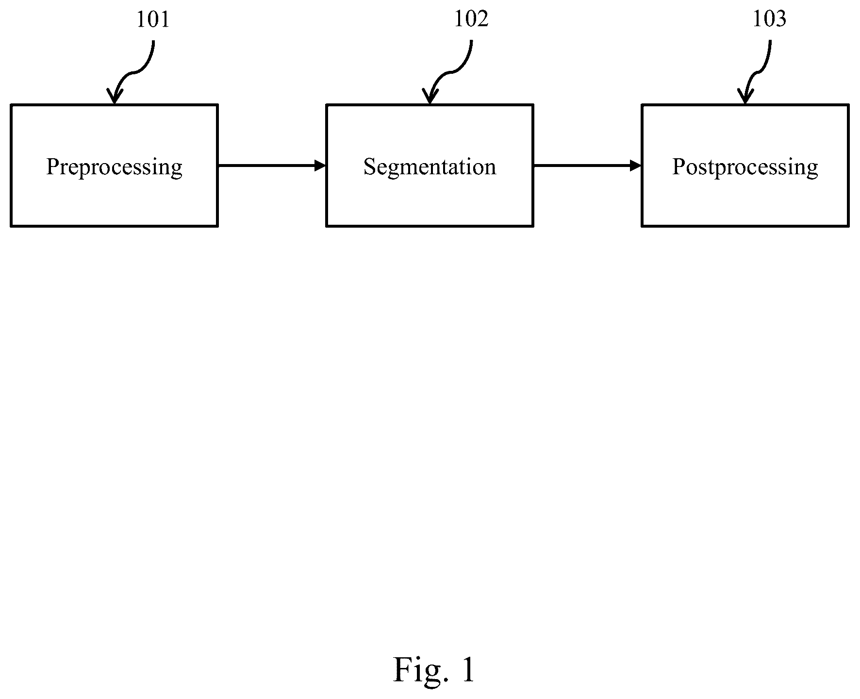 Patent US12165222 Figure 1 – Imagery-based boundary identification for agricultural fields