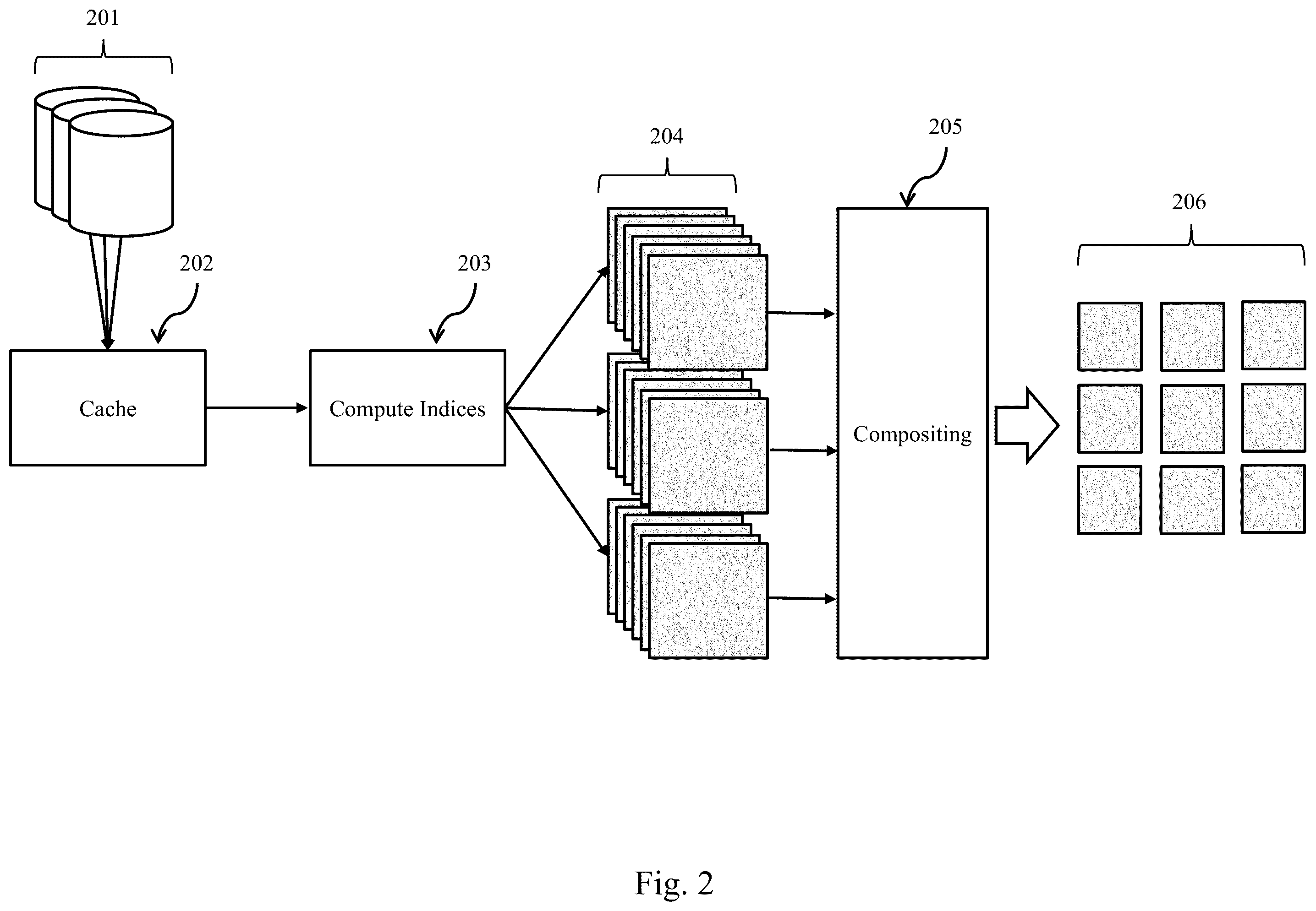 Patent US12165222 Figure 2 – Imagery-based boundary identification for agricultural fields