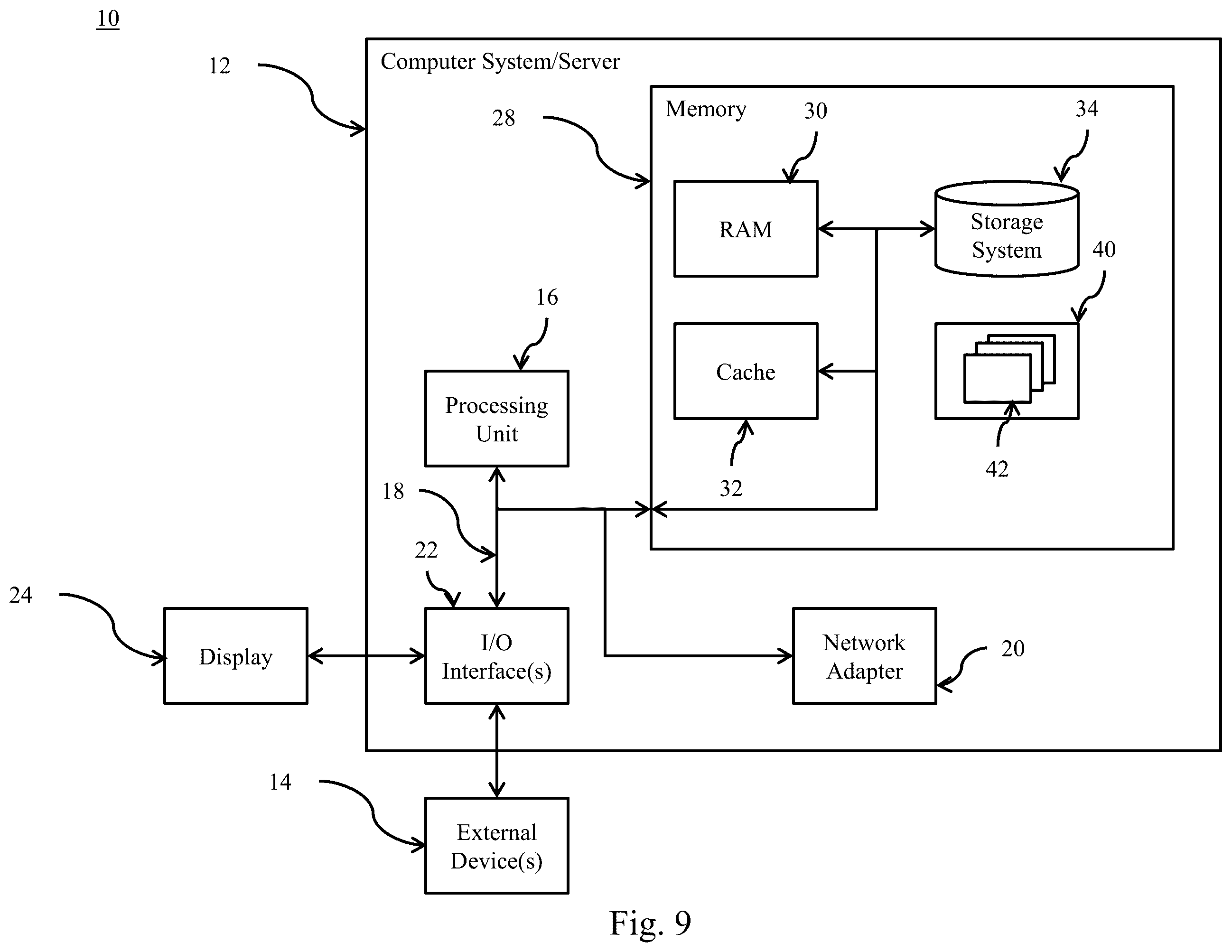 Patent US12165222 Figure 12 – Imagery-based boundary identification for agricultural fields