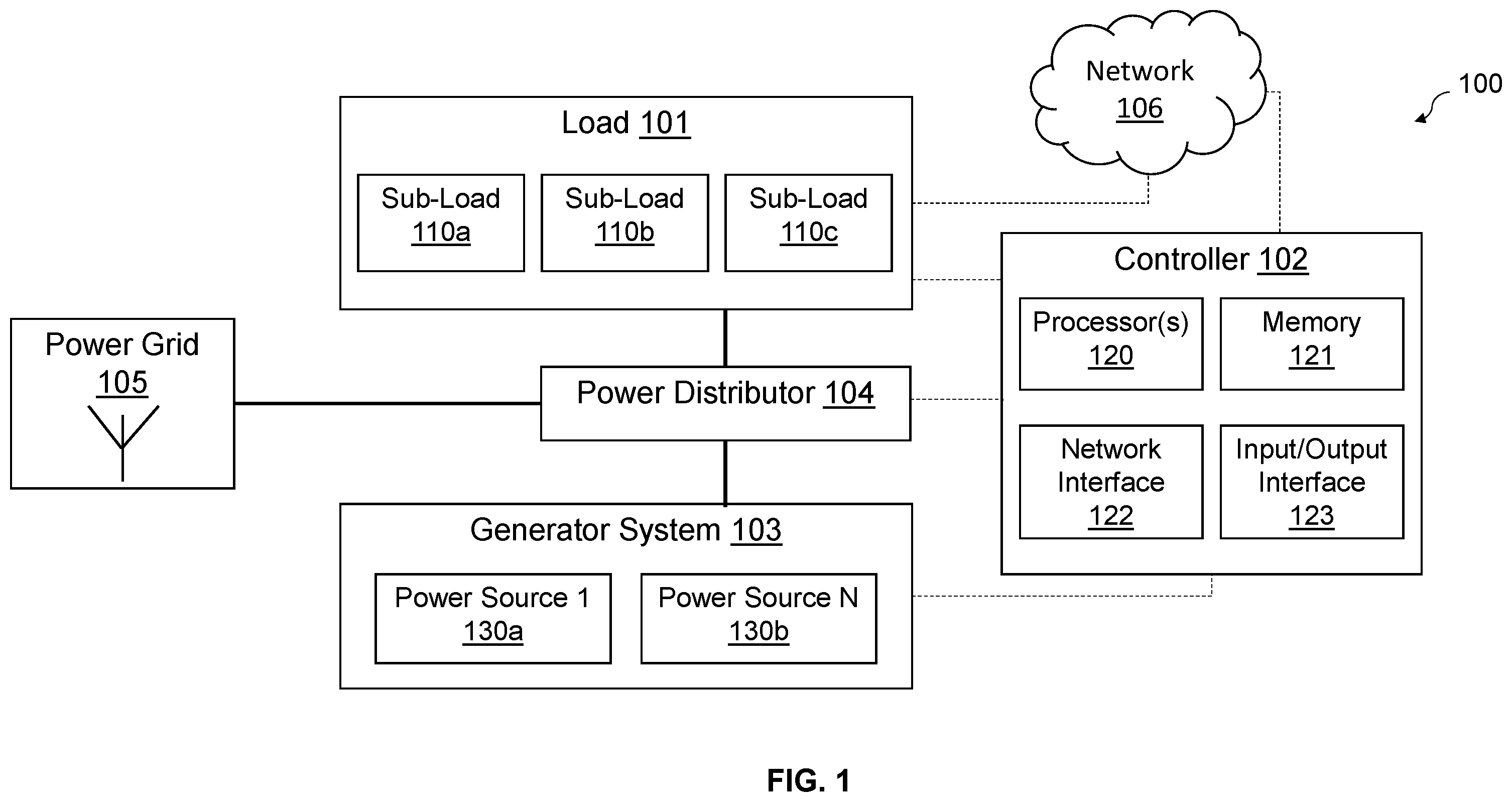 Patent US12165226 Figure 1 – Optimized local power systems