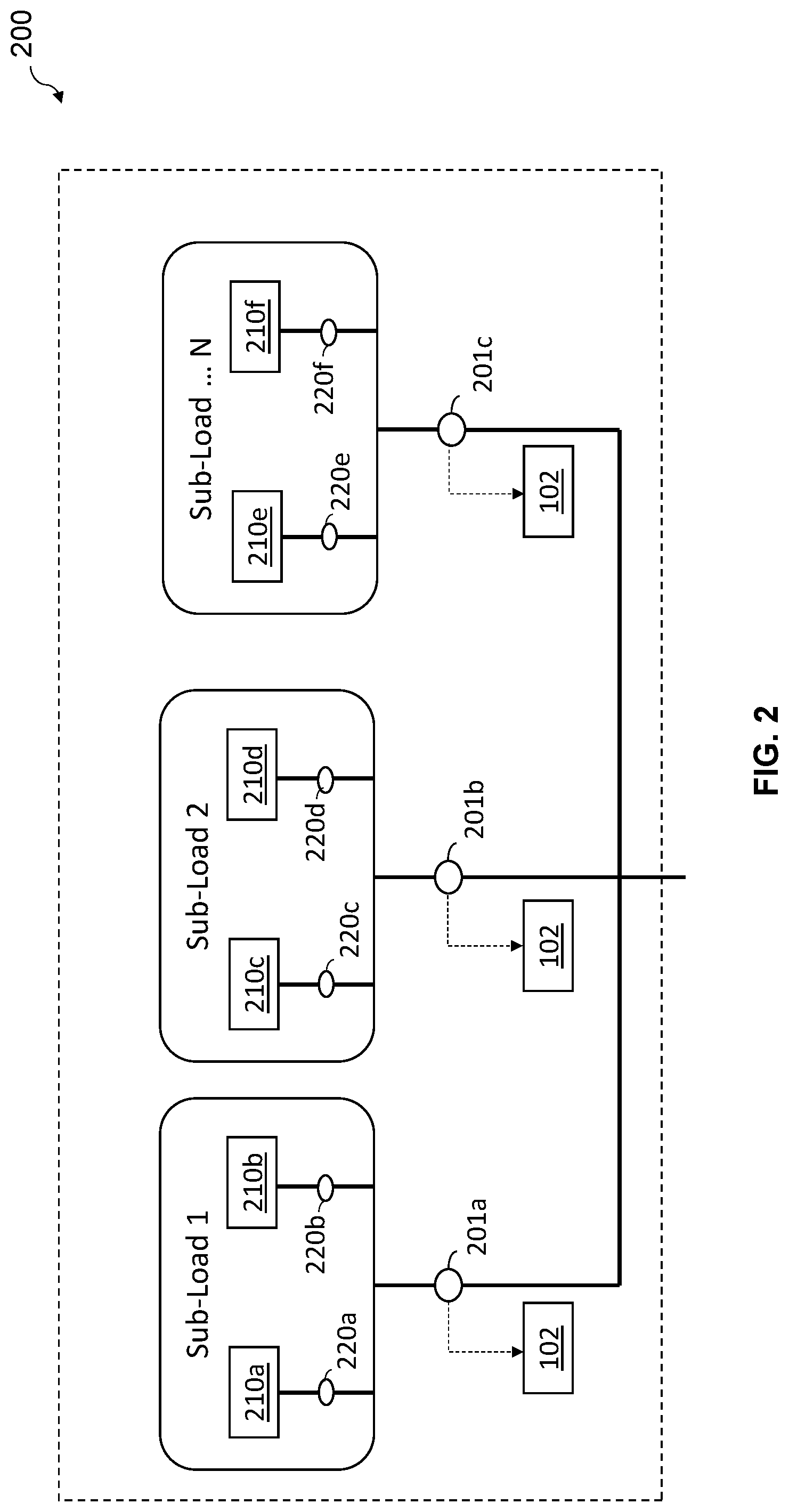 Patent US12165226 Figure 2 – Optimized local power systems