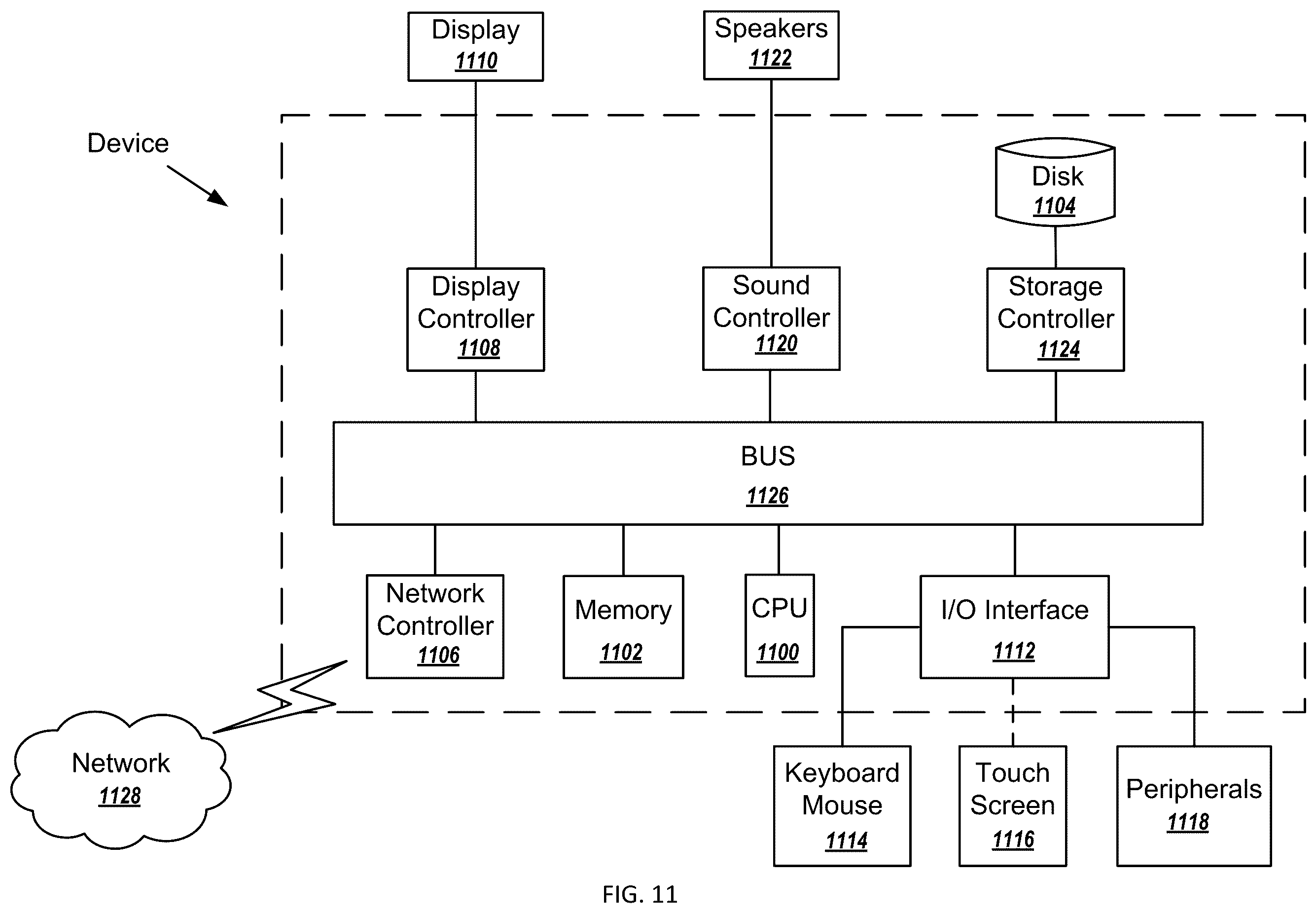 Patent US12165228 Figure 11 – Systems and methods of generating feature sets for entity evaluation