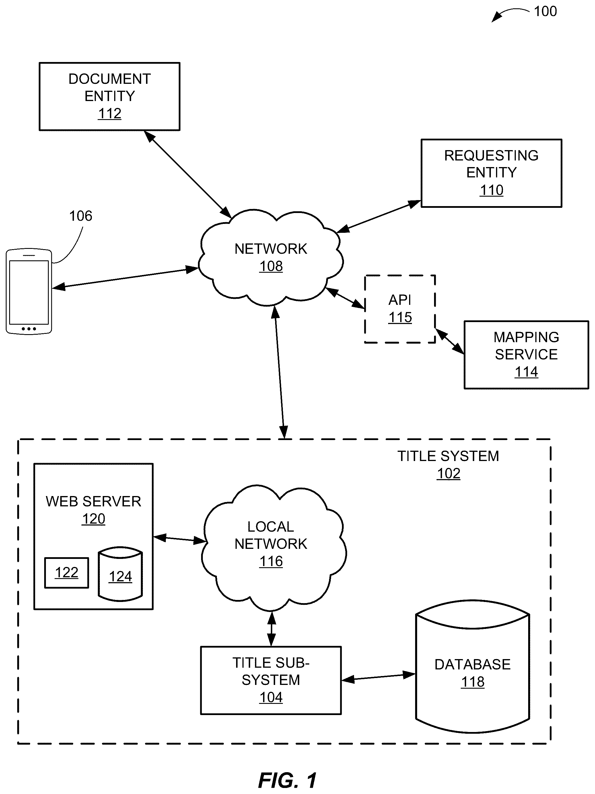 Patent US12165230 Figure 1 – Systems and methods for generating title reports