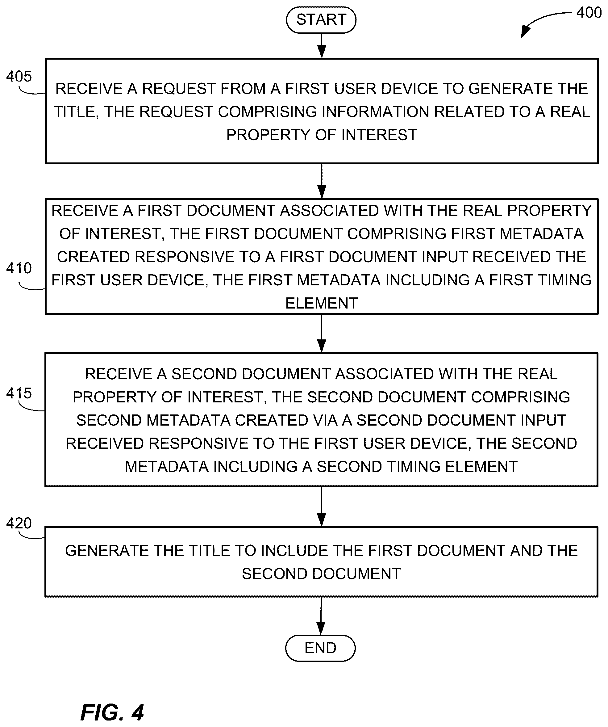 Patent US12165230 Figure 3 – Systems and methods for generating title reports