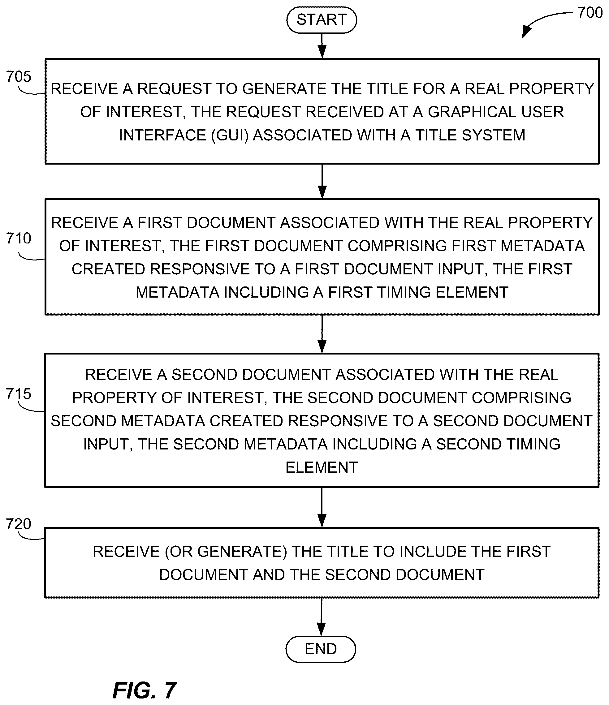 Patent US12165230 Figure 8 – Systems and methods for generating title reports
