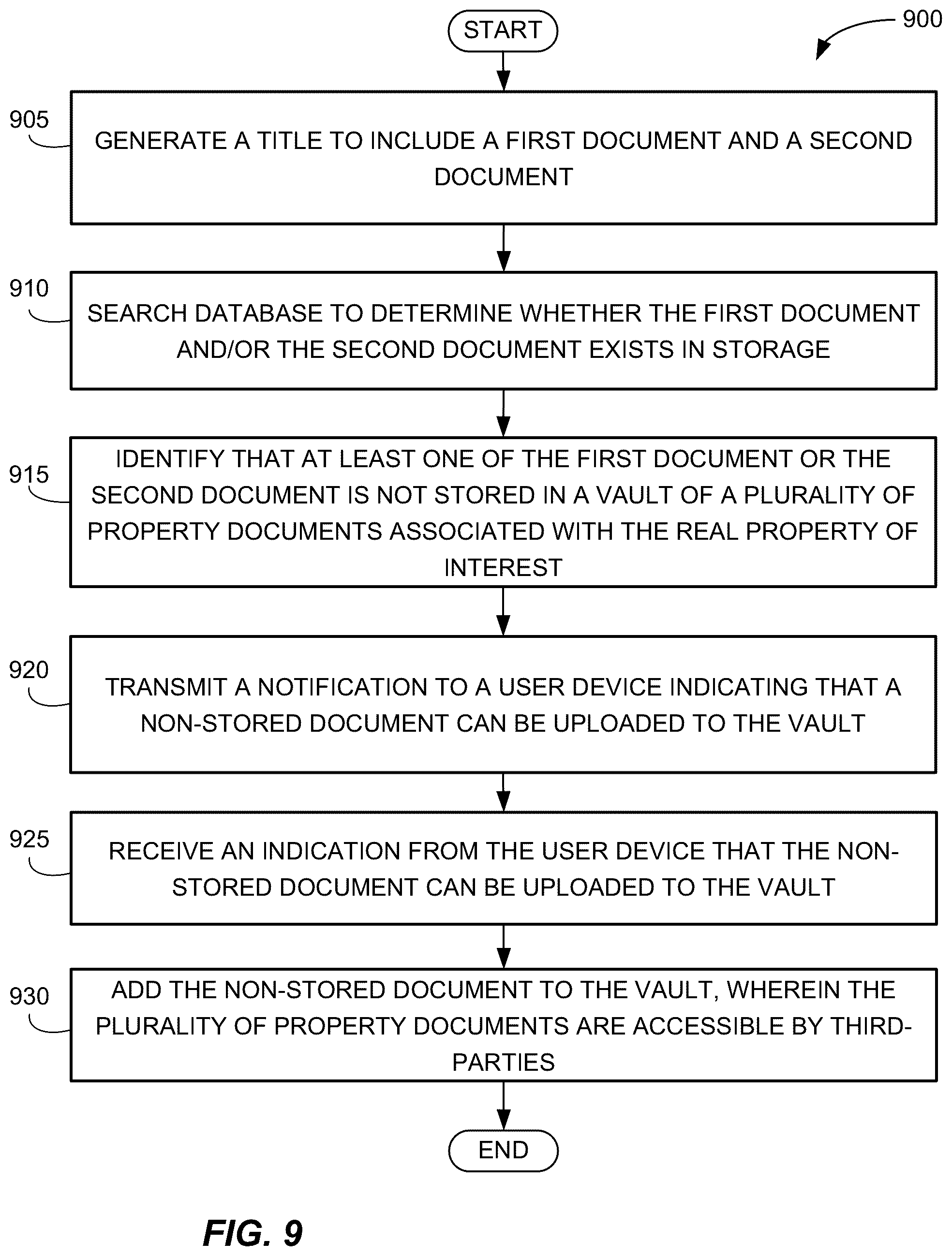 Patent US12165230 Figure 10 – Systems and methods for generating title reports