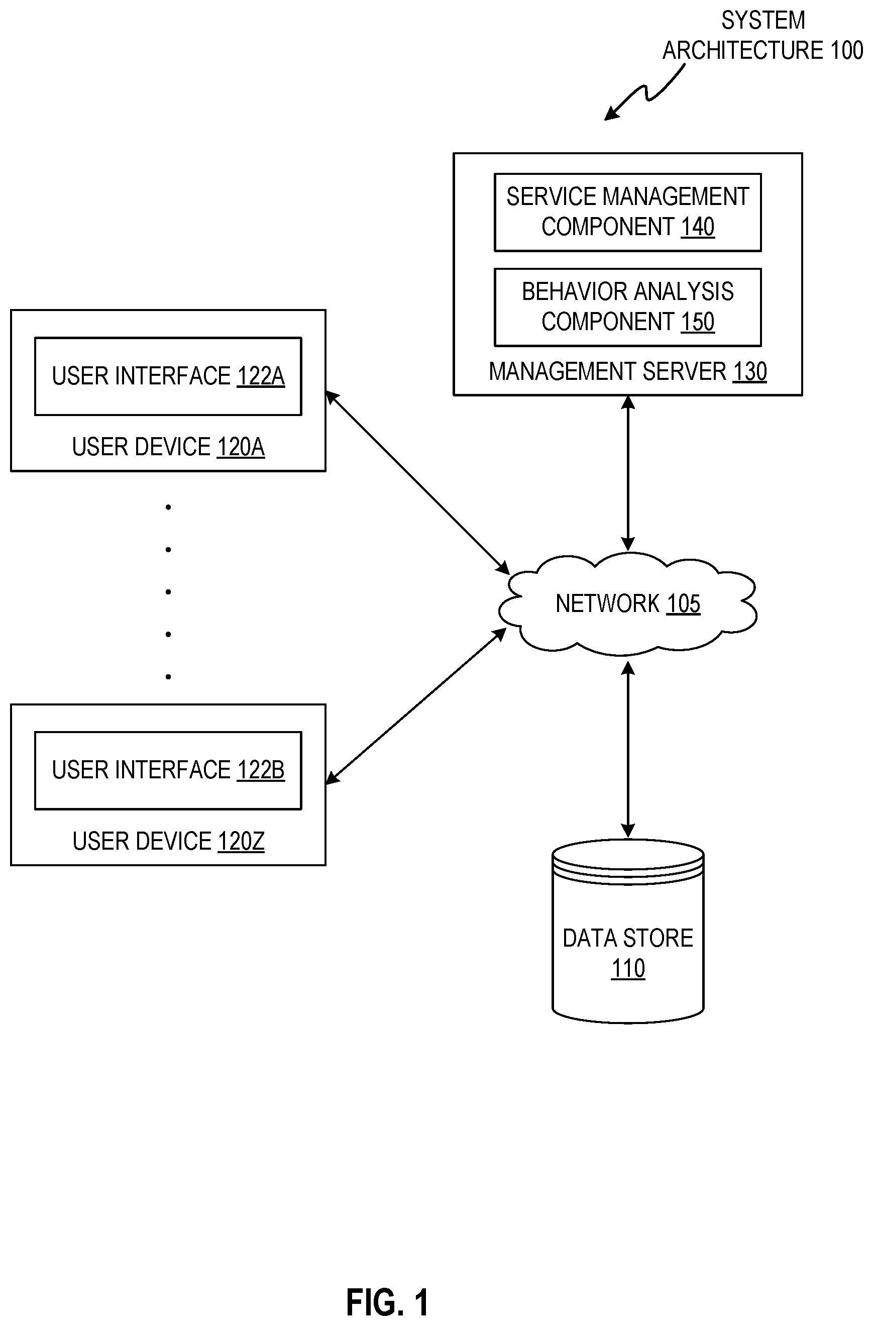 Patent US12165232 Figure 1 – System and method for managing litigation support services