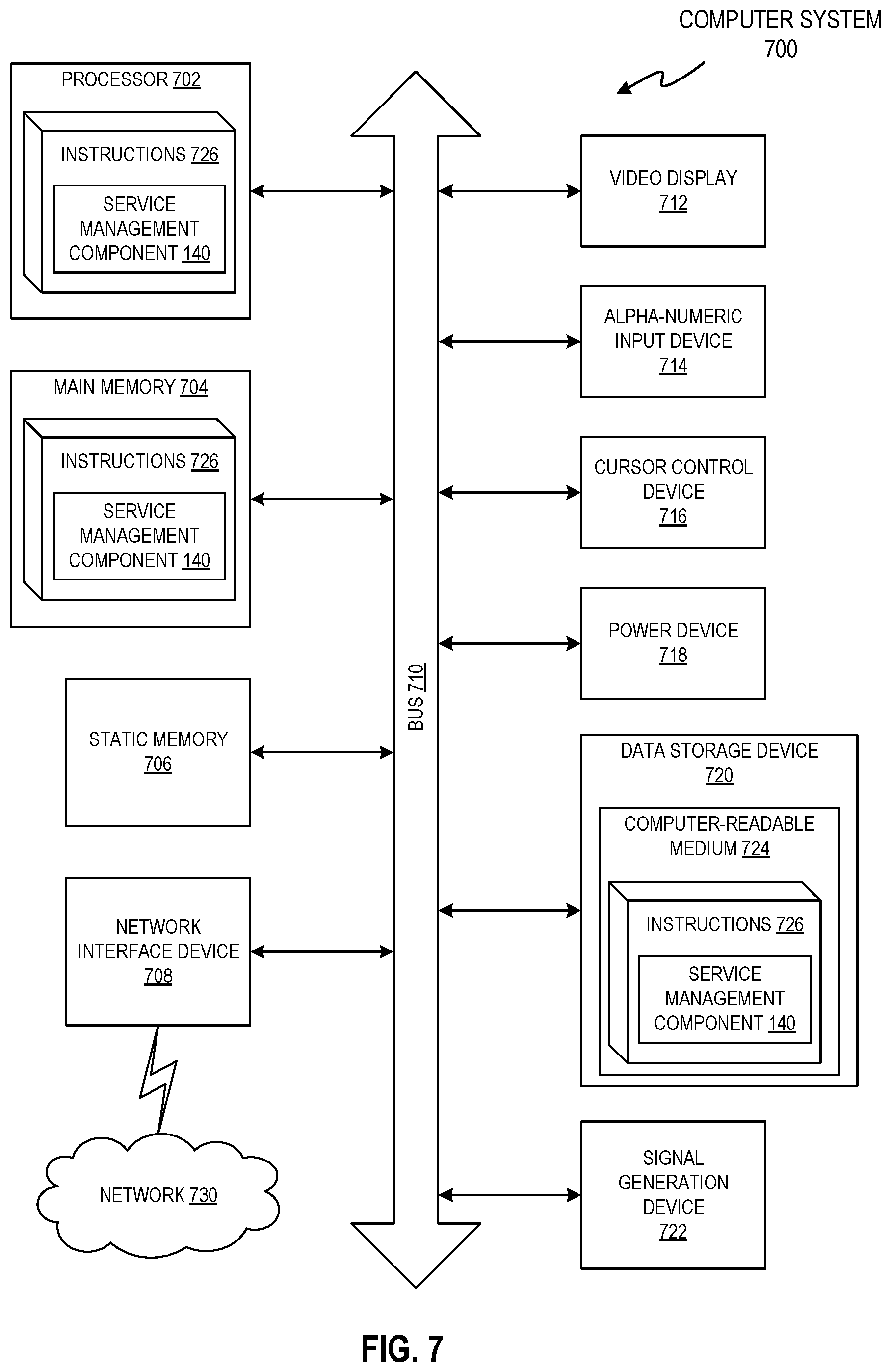 Patent US12165232 Figure 7 – System and method for managing litigation support services