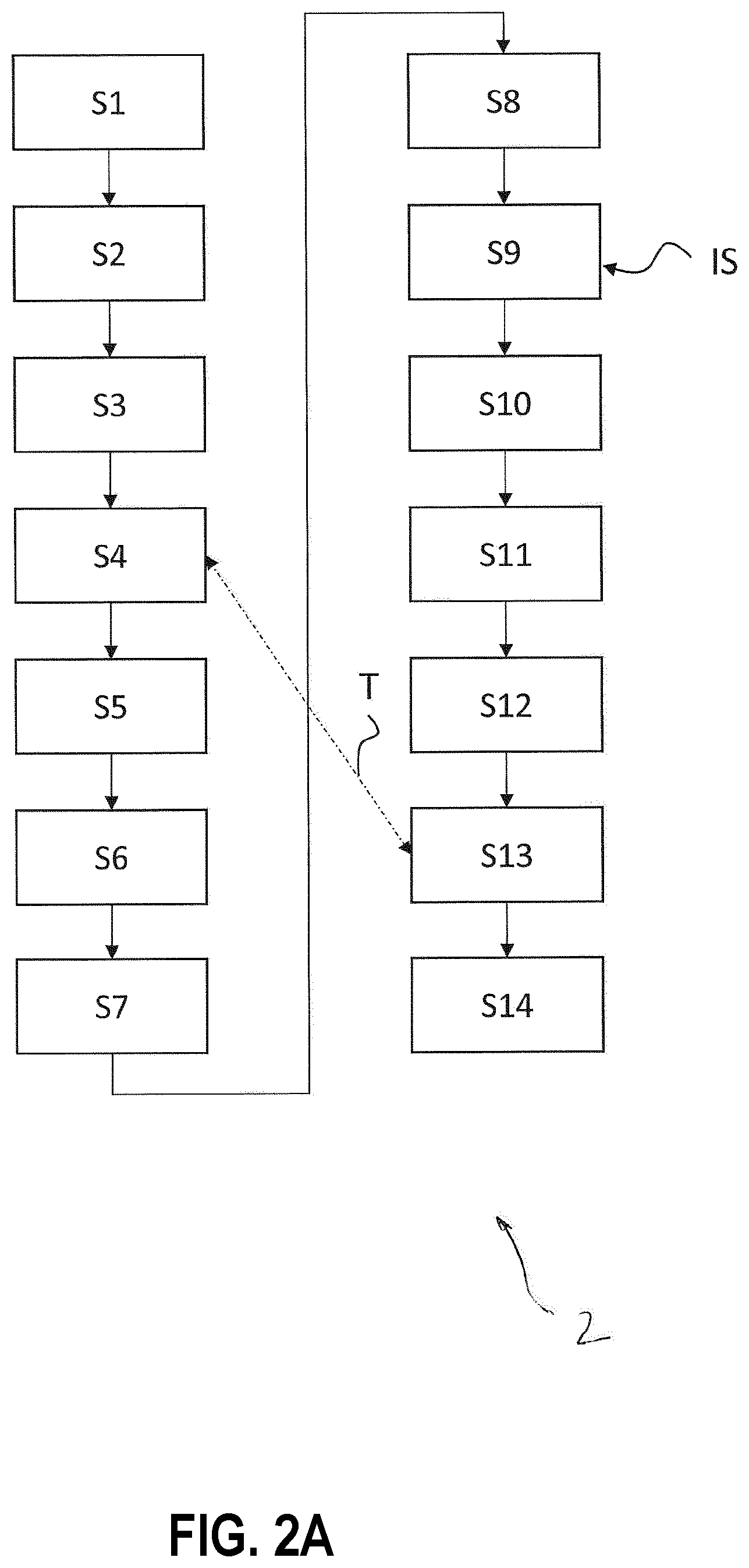Patent US12165234 Figure 5 – Process for securing a logistics area
