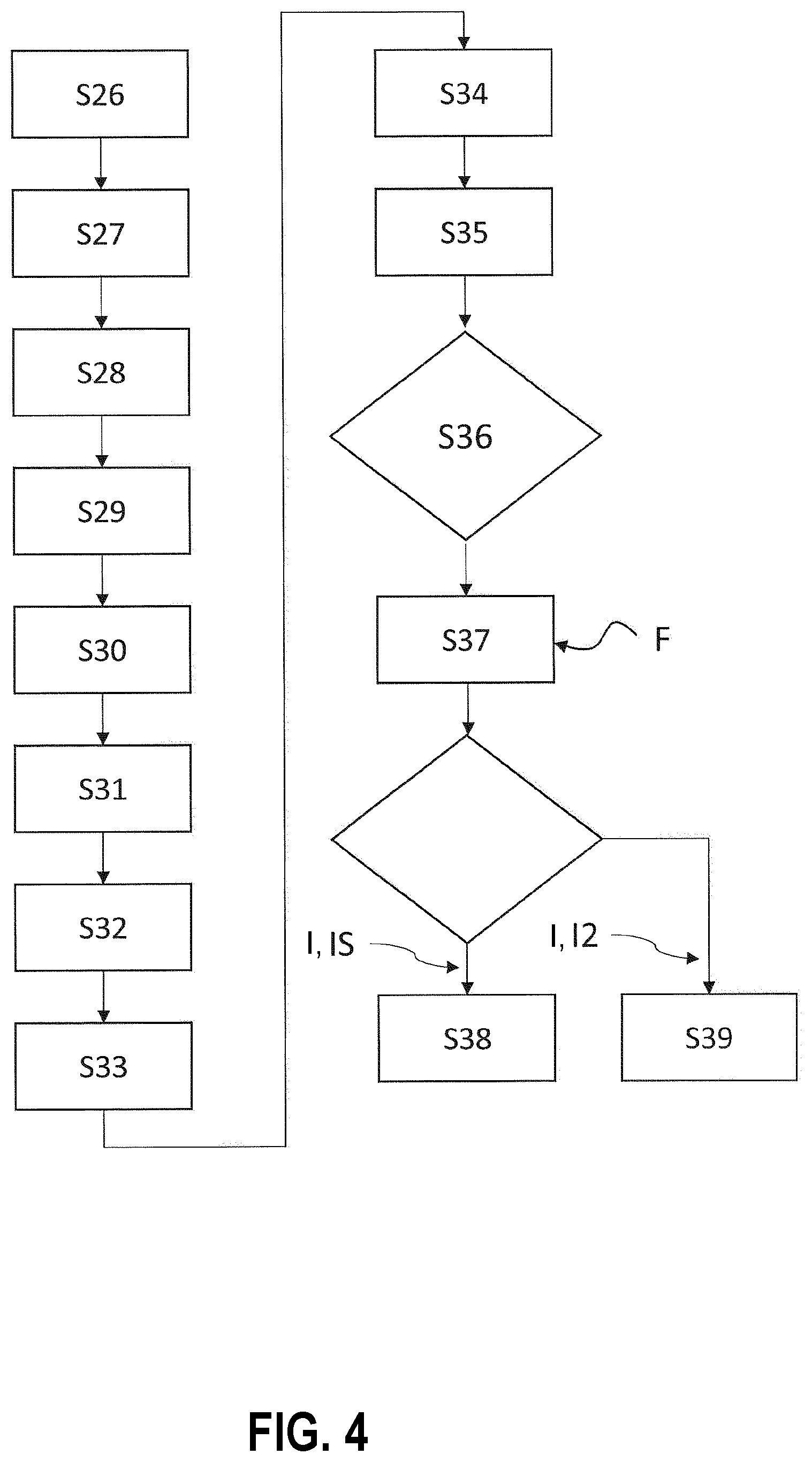 Patent US12165234 Figure 9 – Process for securing a logistics area