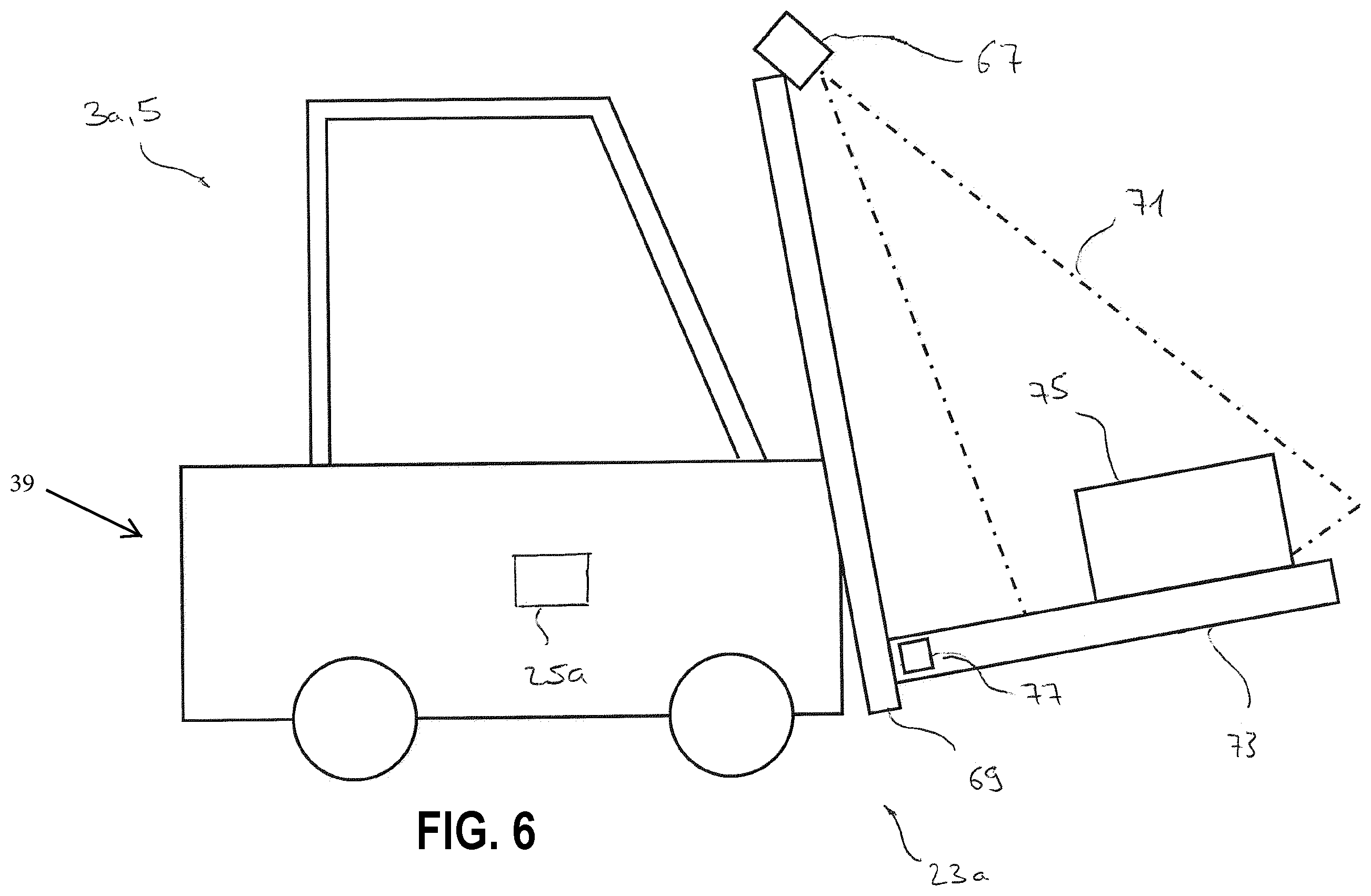 Patent US12165234 Figure 12 – Process for securing a logistics area