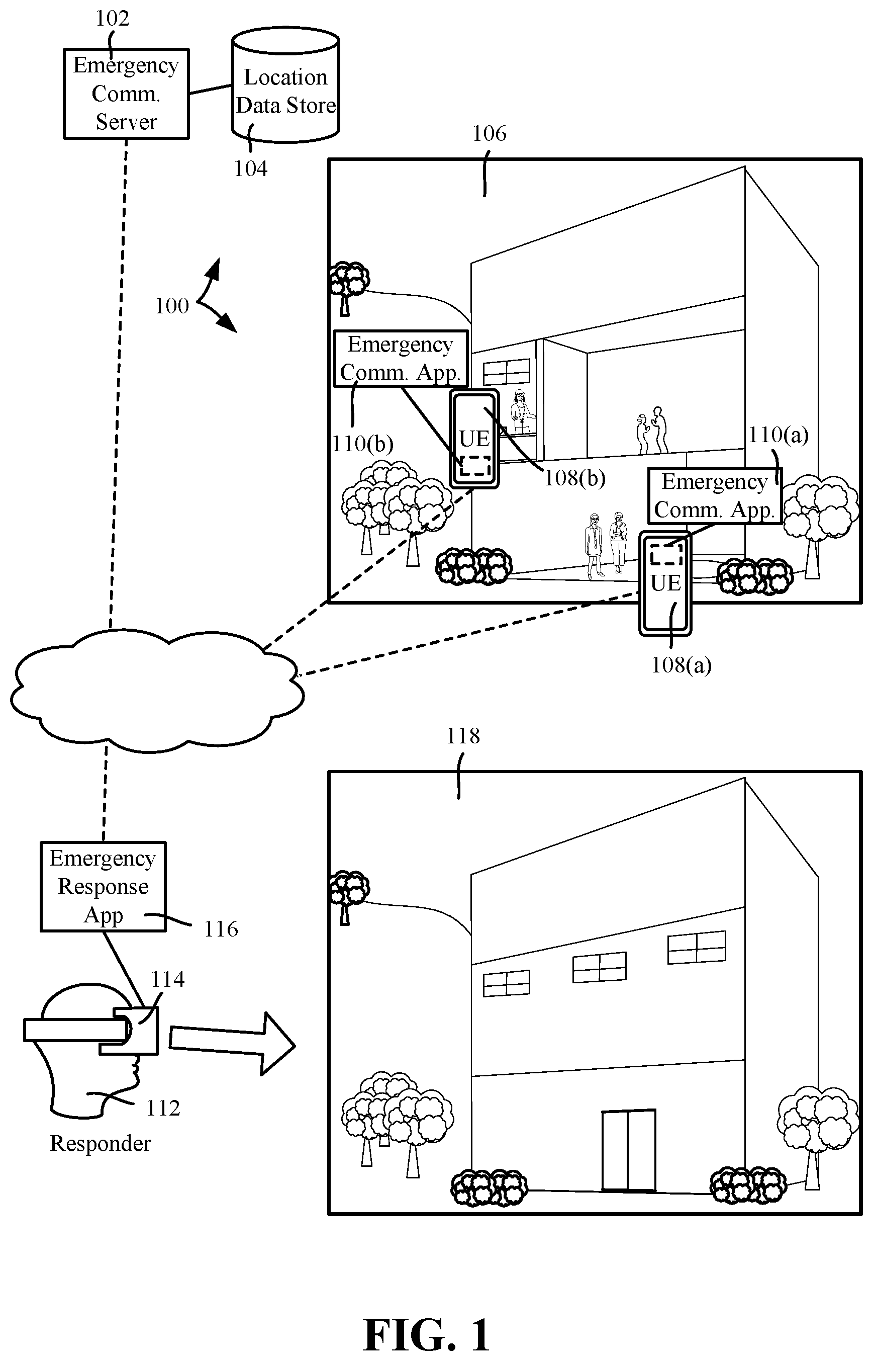 Patent US12165238 Figure 1 – Emergency ad hoc device communication monitoring