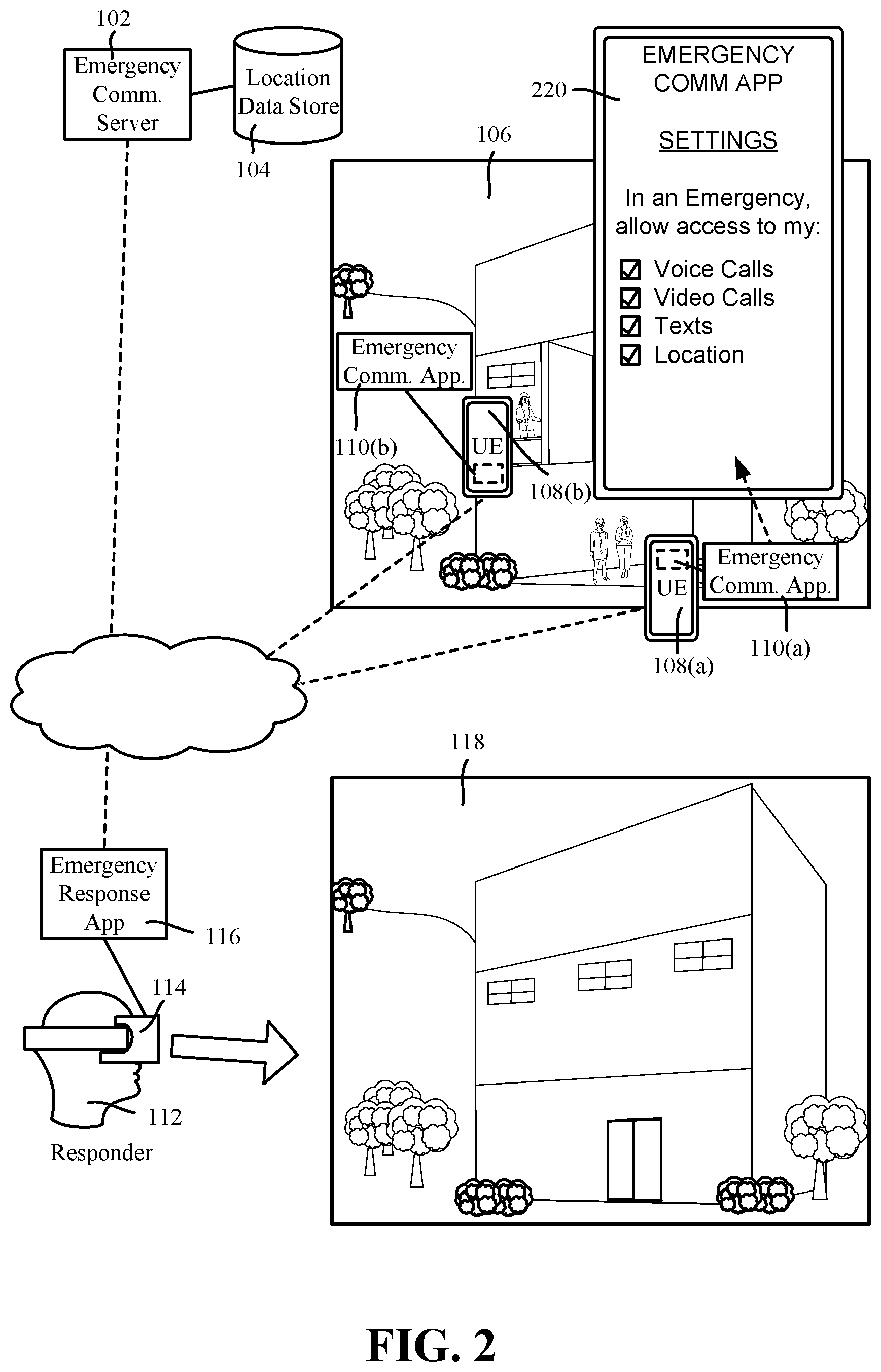 Patent US12165238 Figure 2 – Emergency ad hoc device communication monitoring