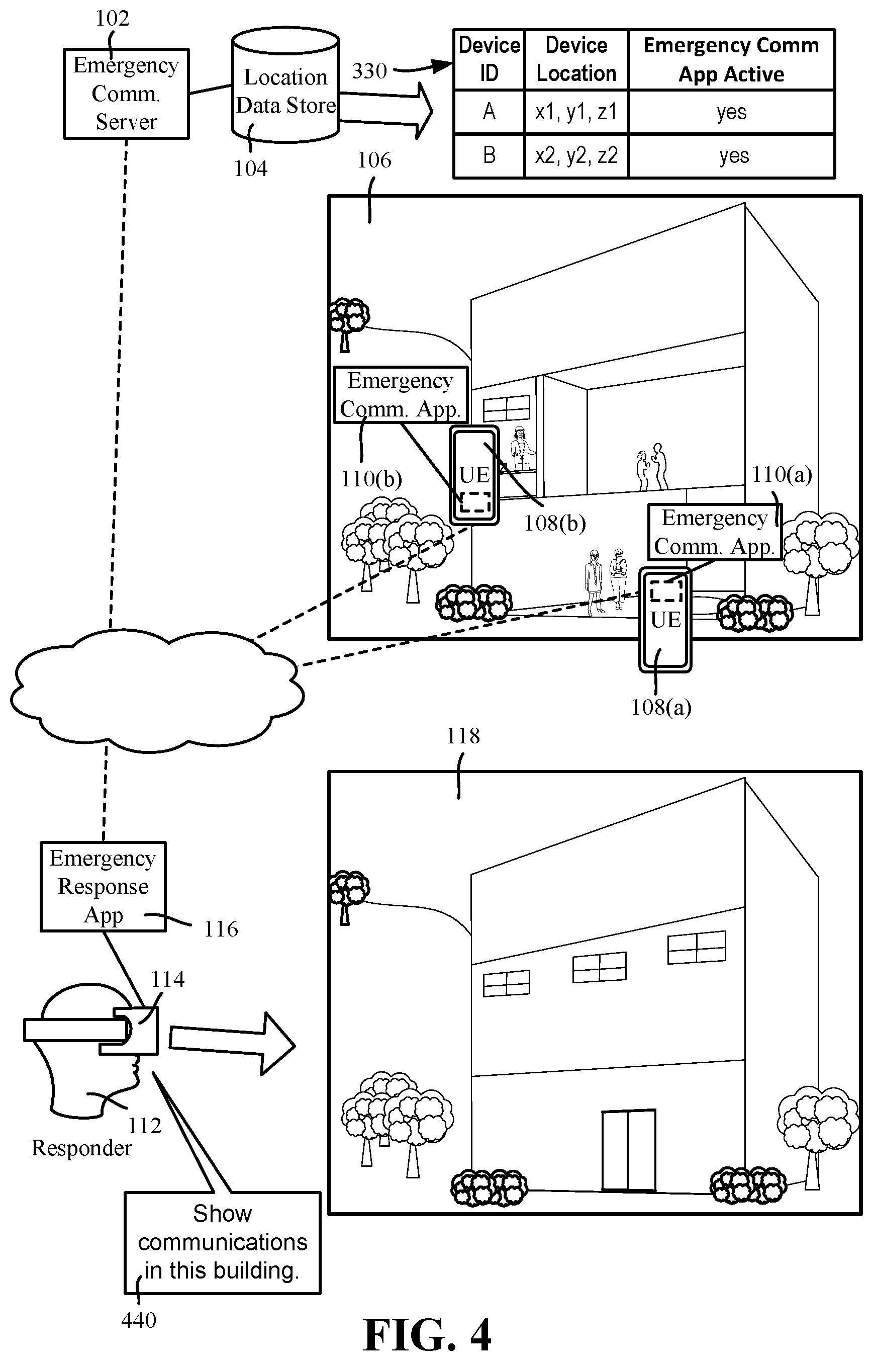 Patent US12165238 Figure 4 – Emergency ad hoc device communication monitoring