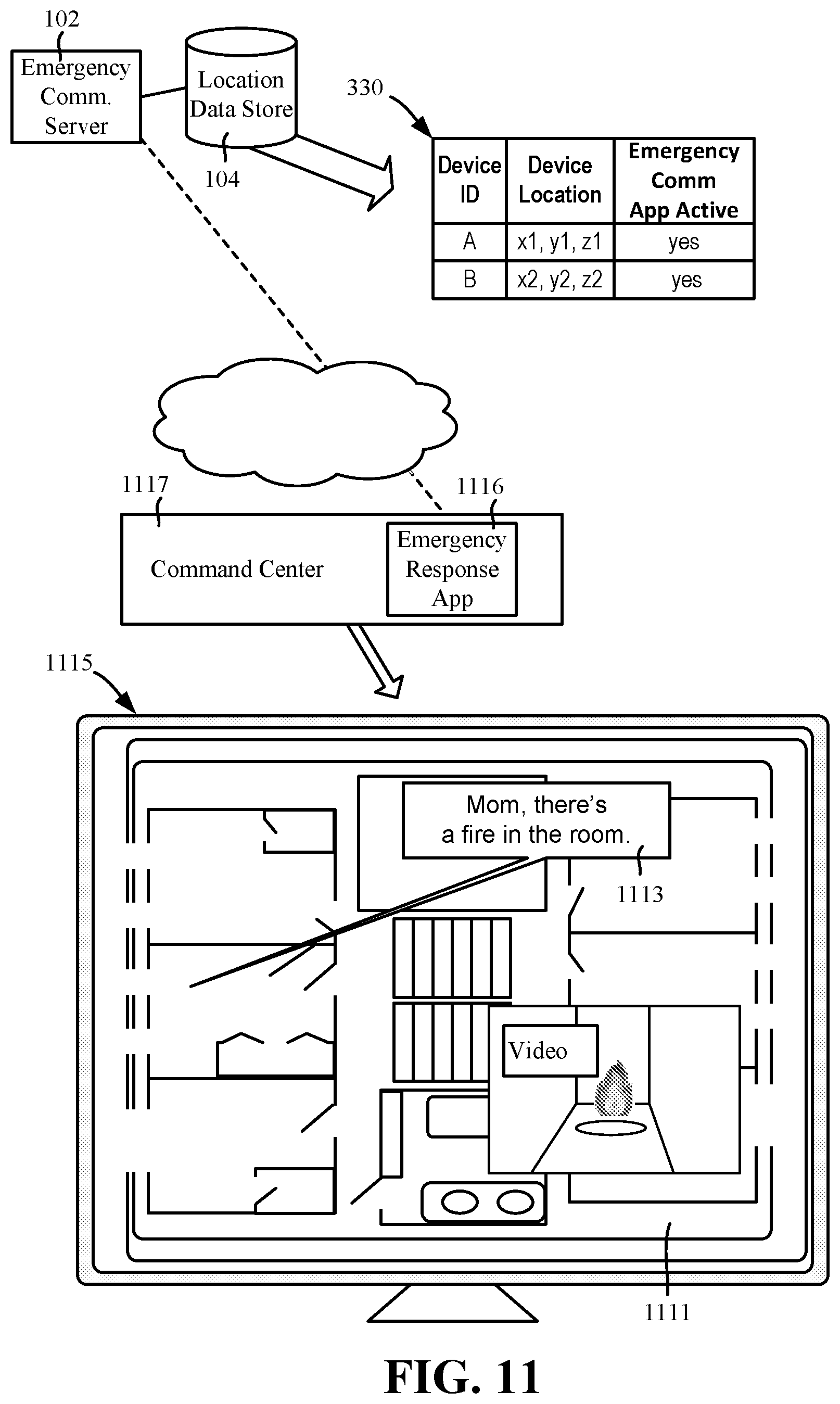 Patent US12165238 Figure 11 – Emergency ad hoc device communication monitoring
