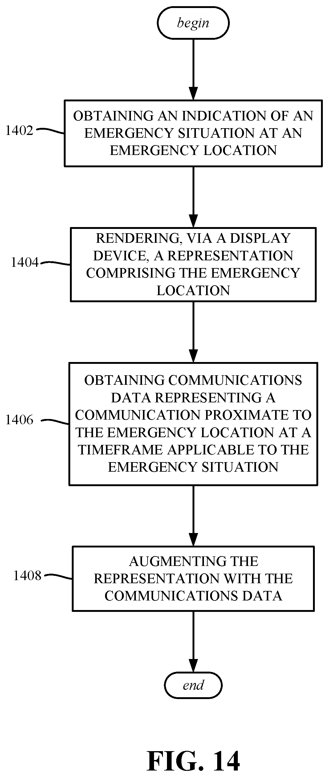 Patent US12165238 Figure 14 – Emergency ad hoc device communication monitoring