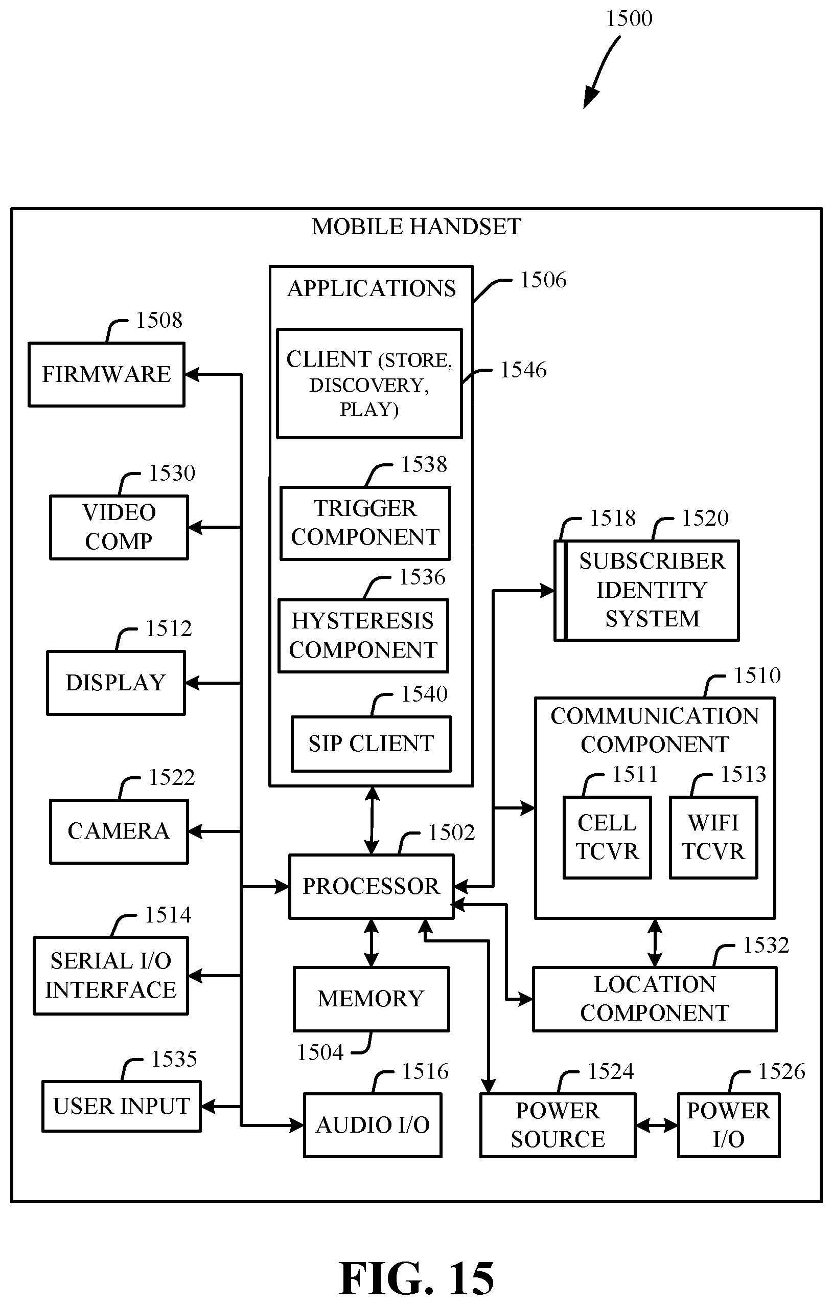 Patent US12165238 Figure 15 – Emergency ad hoc device communication monitoring