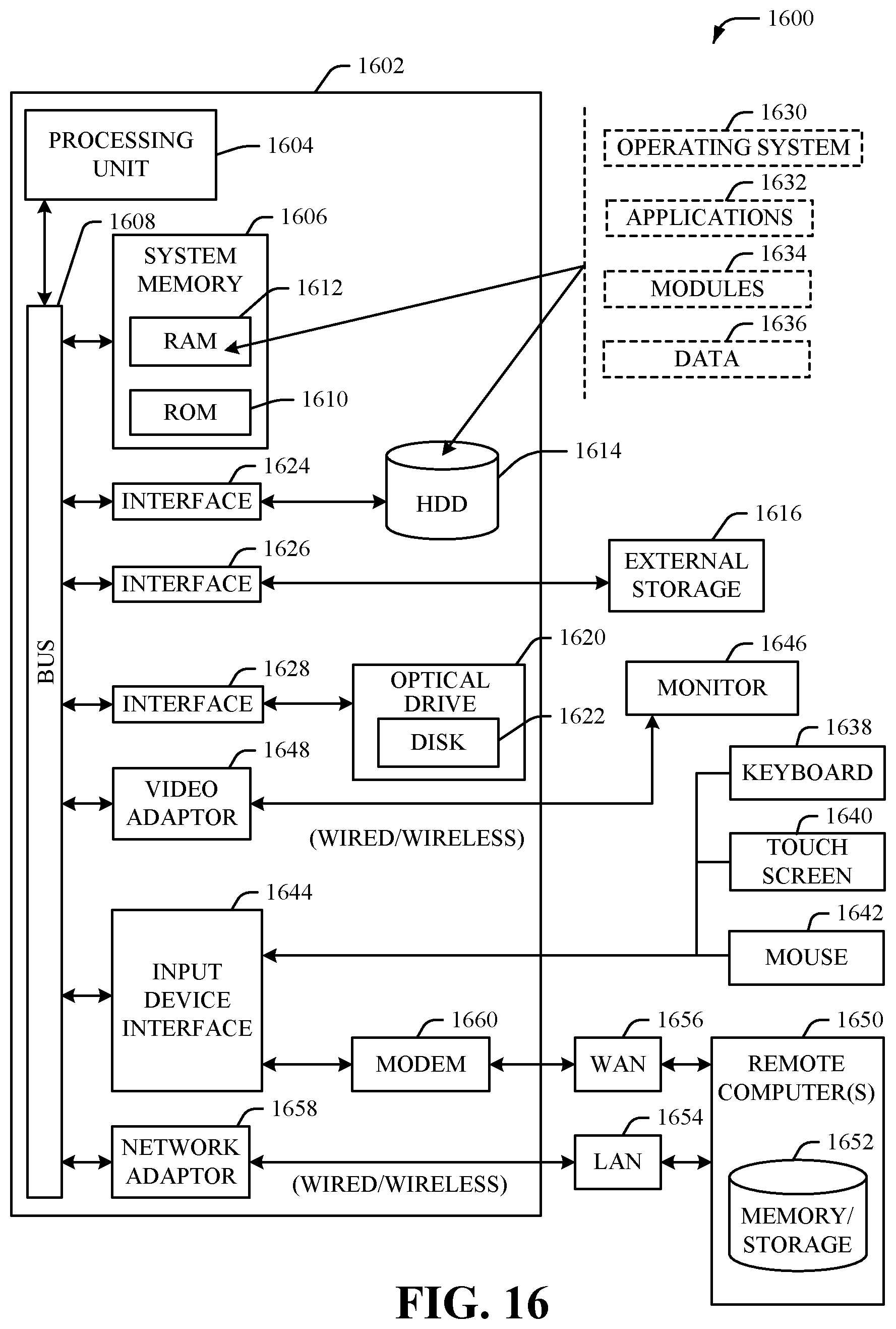 Patent US12165238 Figure 16 – Emergency ad hoc device communication monitoring