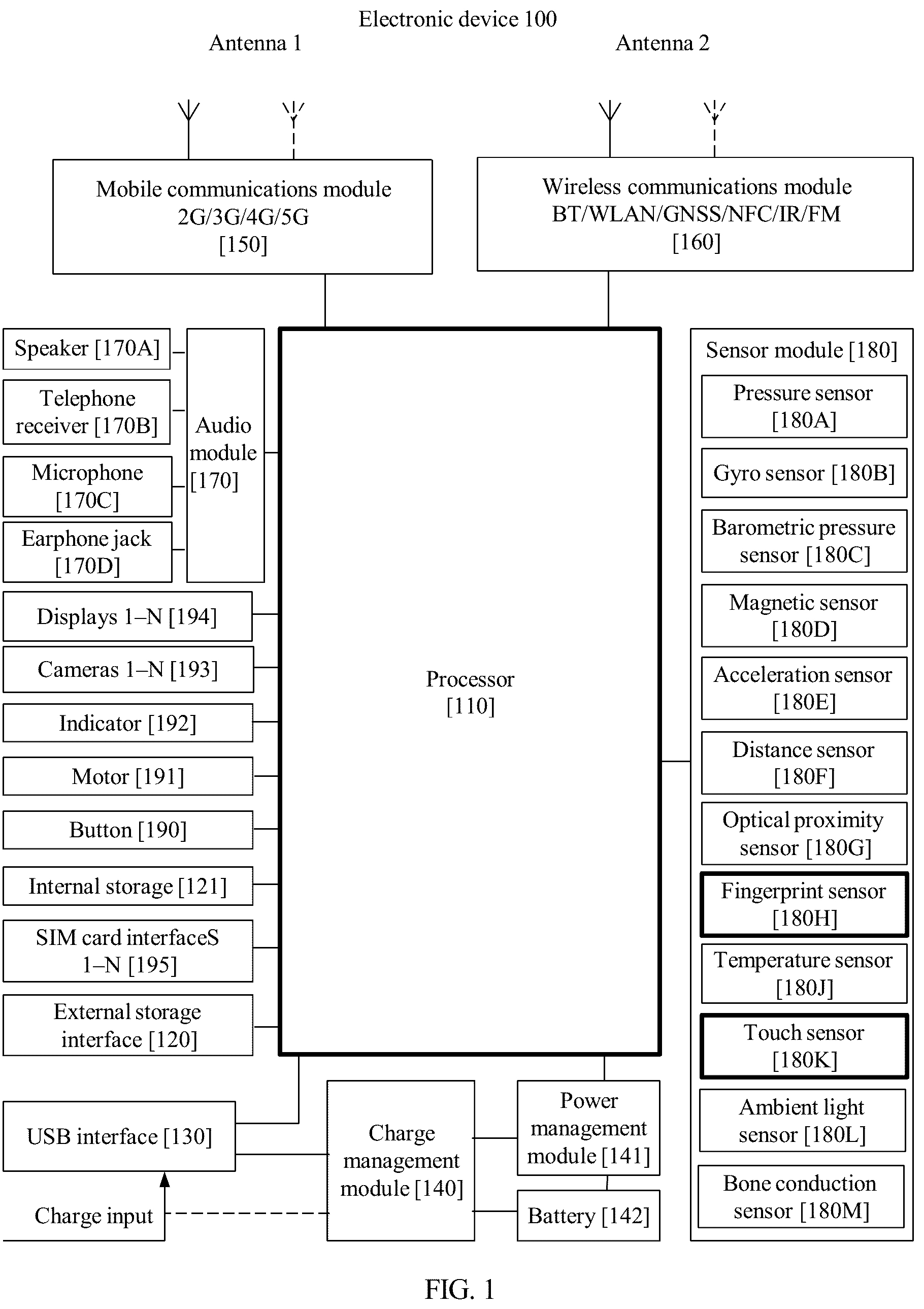 Patent US12165249 Figure 1 – Display method and electronic device