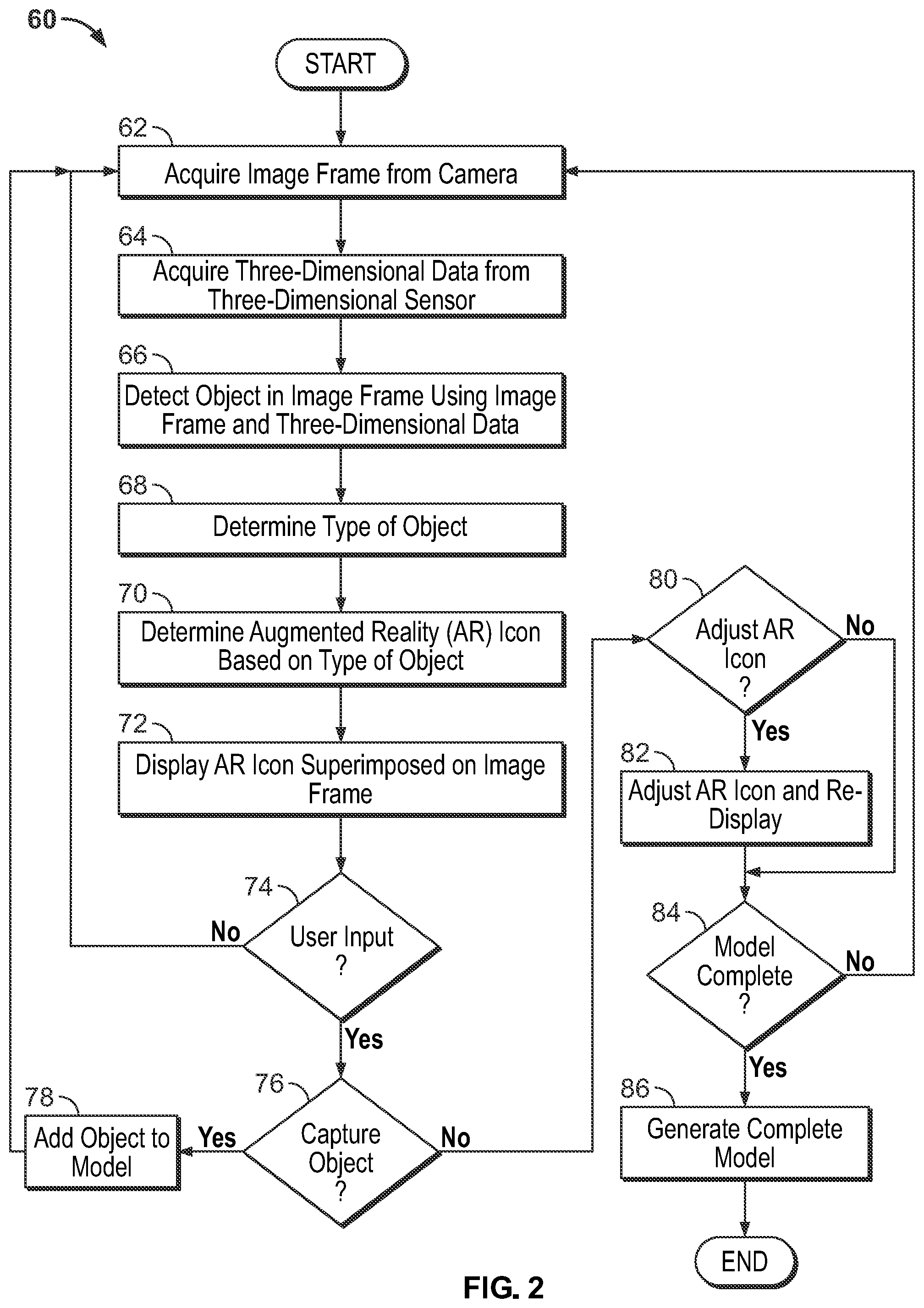 Patent US12165257 Figure 2 – Computer vision systems and methods for generating building models using three-dimensional sensing and augmented reality techniques
