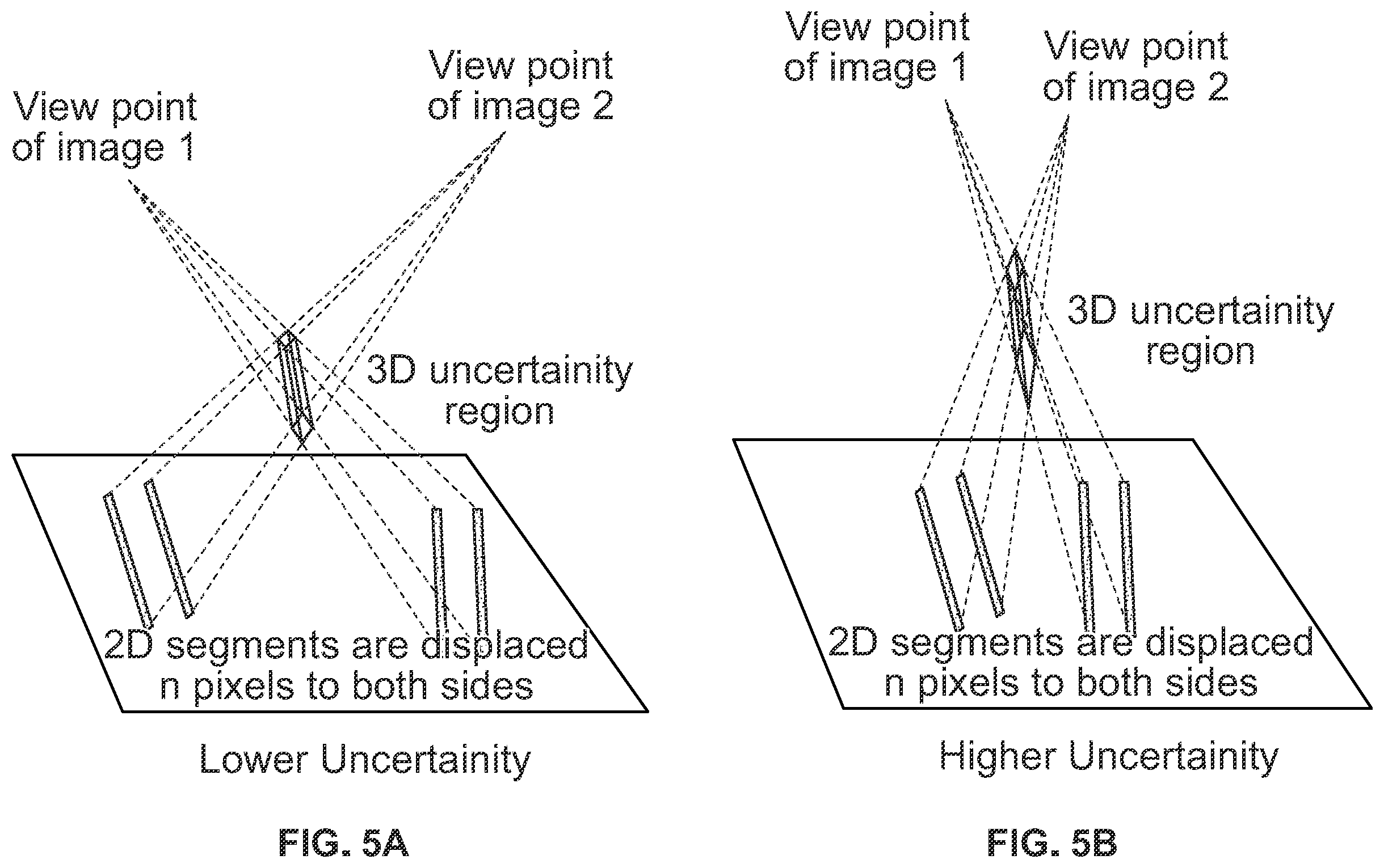 Patent US12165259 Figure 5 – Computer vision systems and methods for modeling three-dimensional structures using two-dimensional segments detected in digital aerial images