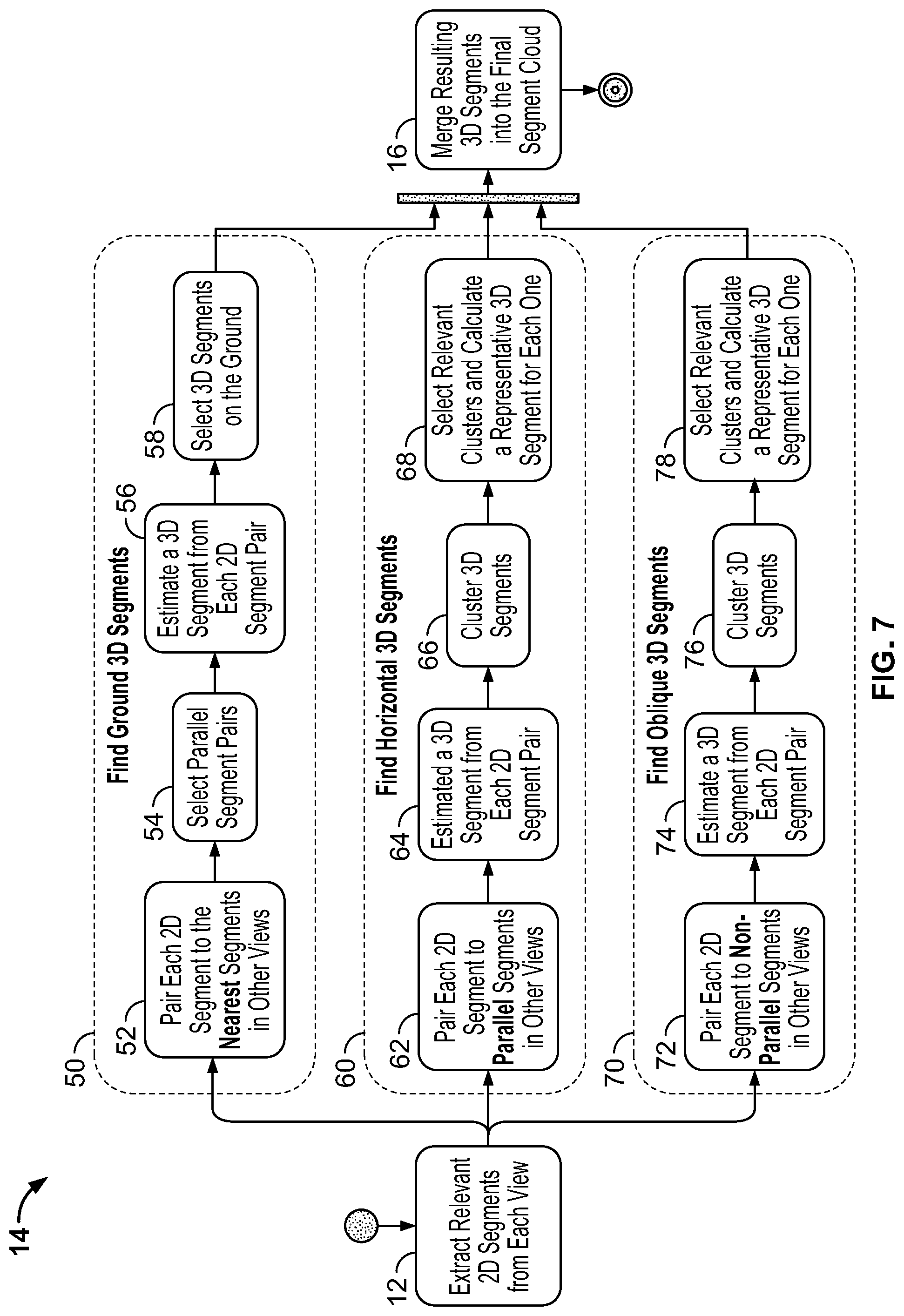 Patent US12165259 Figure 7 – Computer vision systems and methods for modeling three-dimensional structures using two-dimensional segments detected in digital aerial images