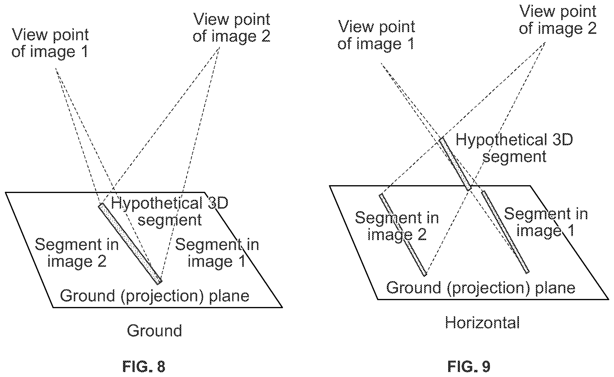 Patent US12165259 Figure 8 – Computer vision systems and methods for modeling three-dimensional structures using two-dimensional segments detected in digital aerial images
